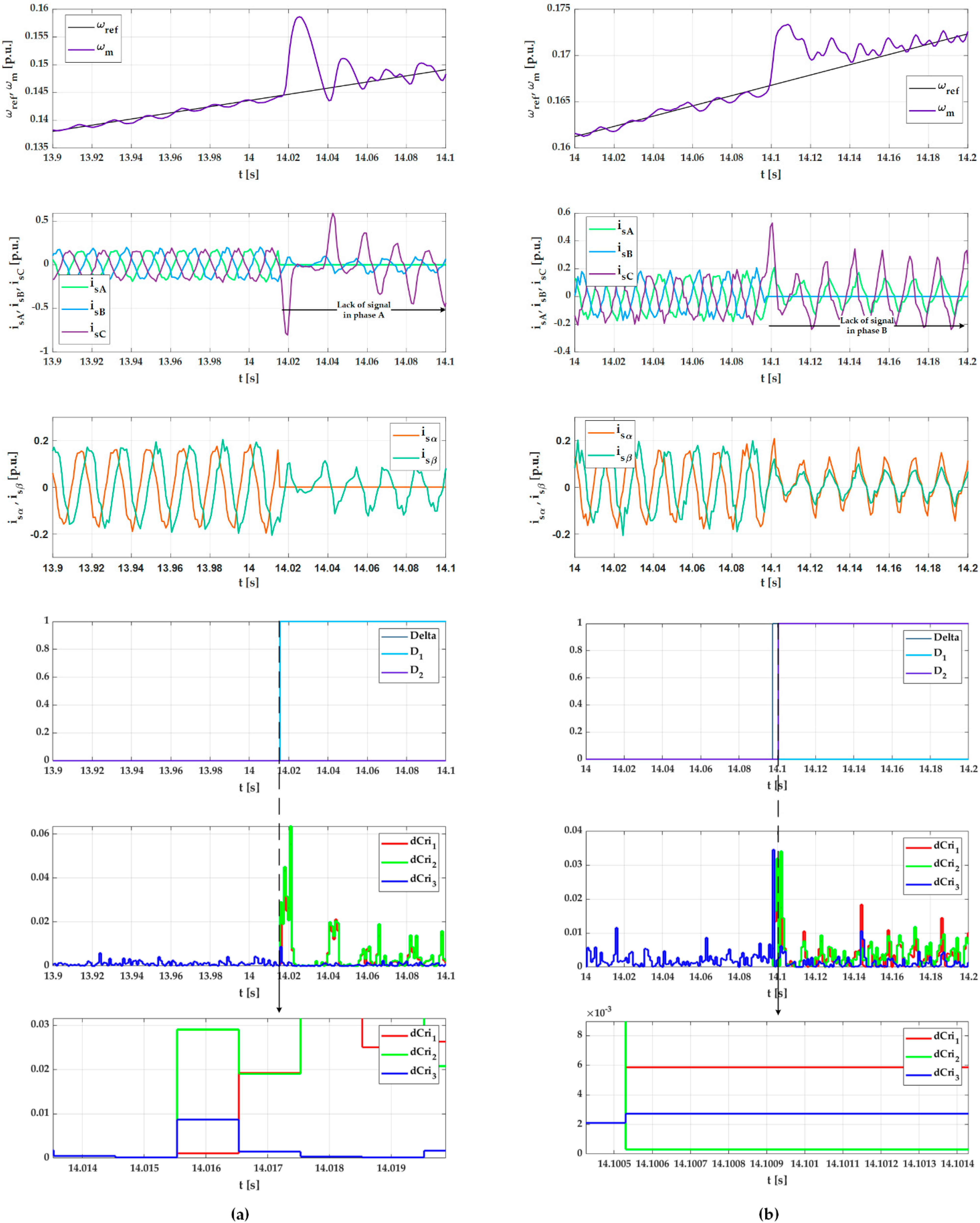 Applsci 12 09405 g012 550