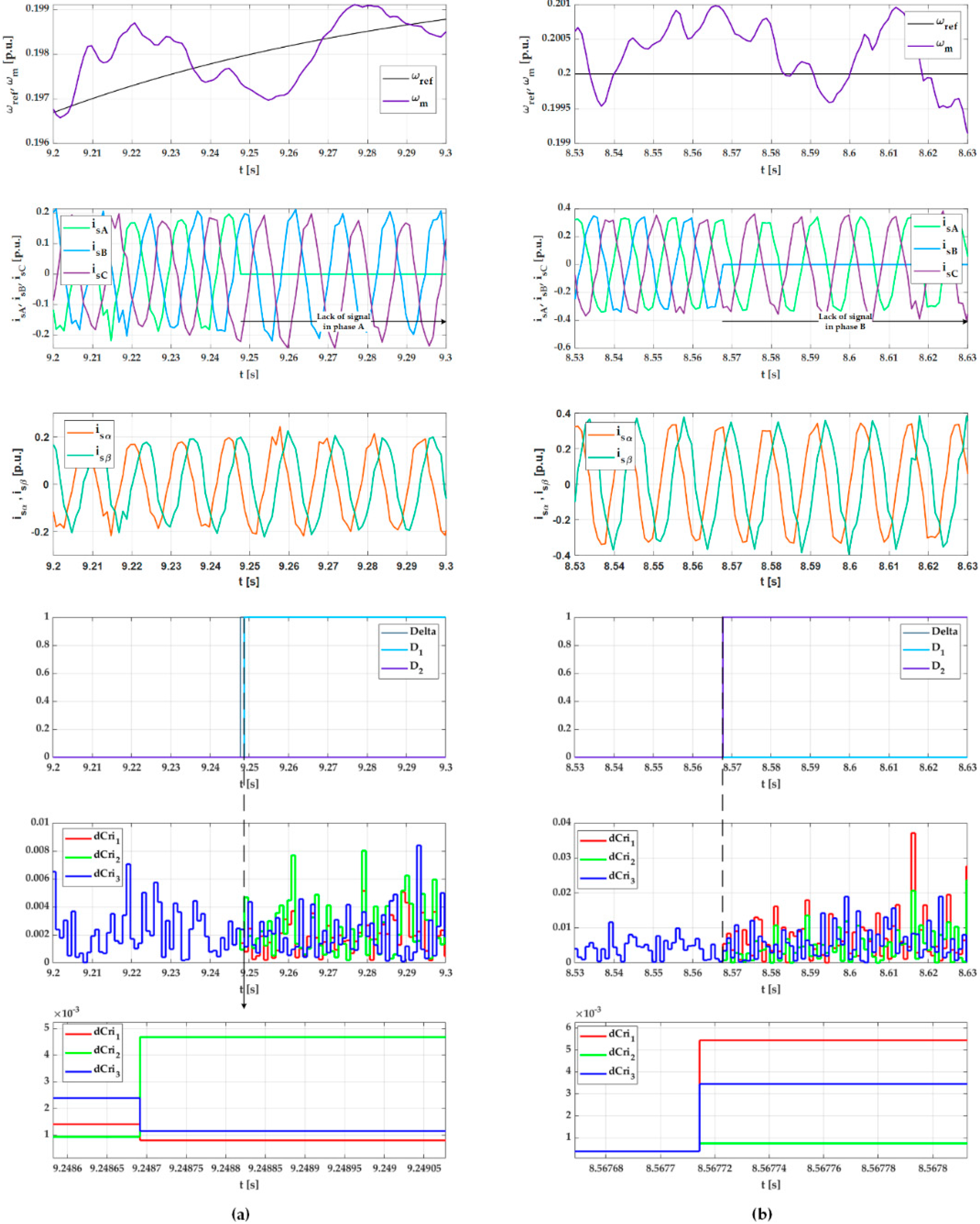 Applsci 12 09405 g013 550