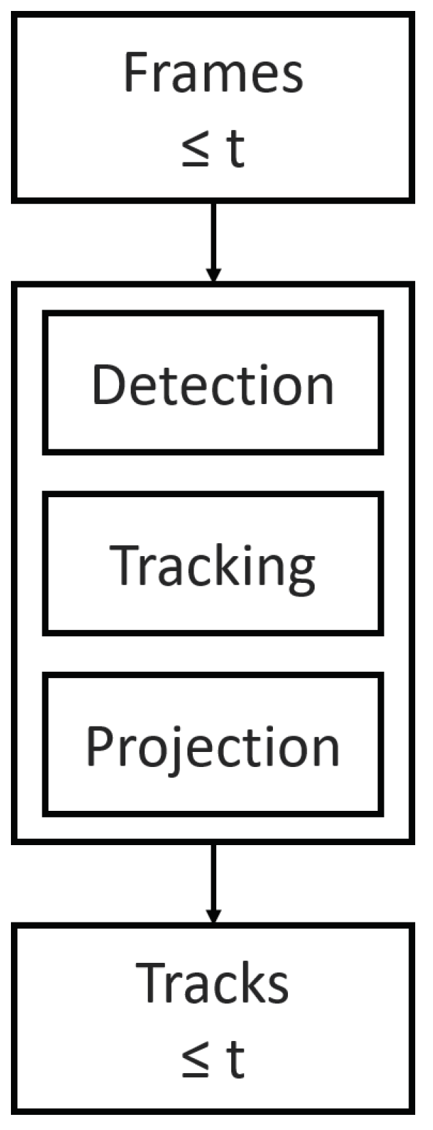 Applsci 12 09408 g005
