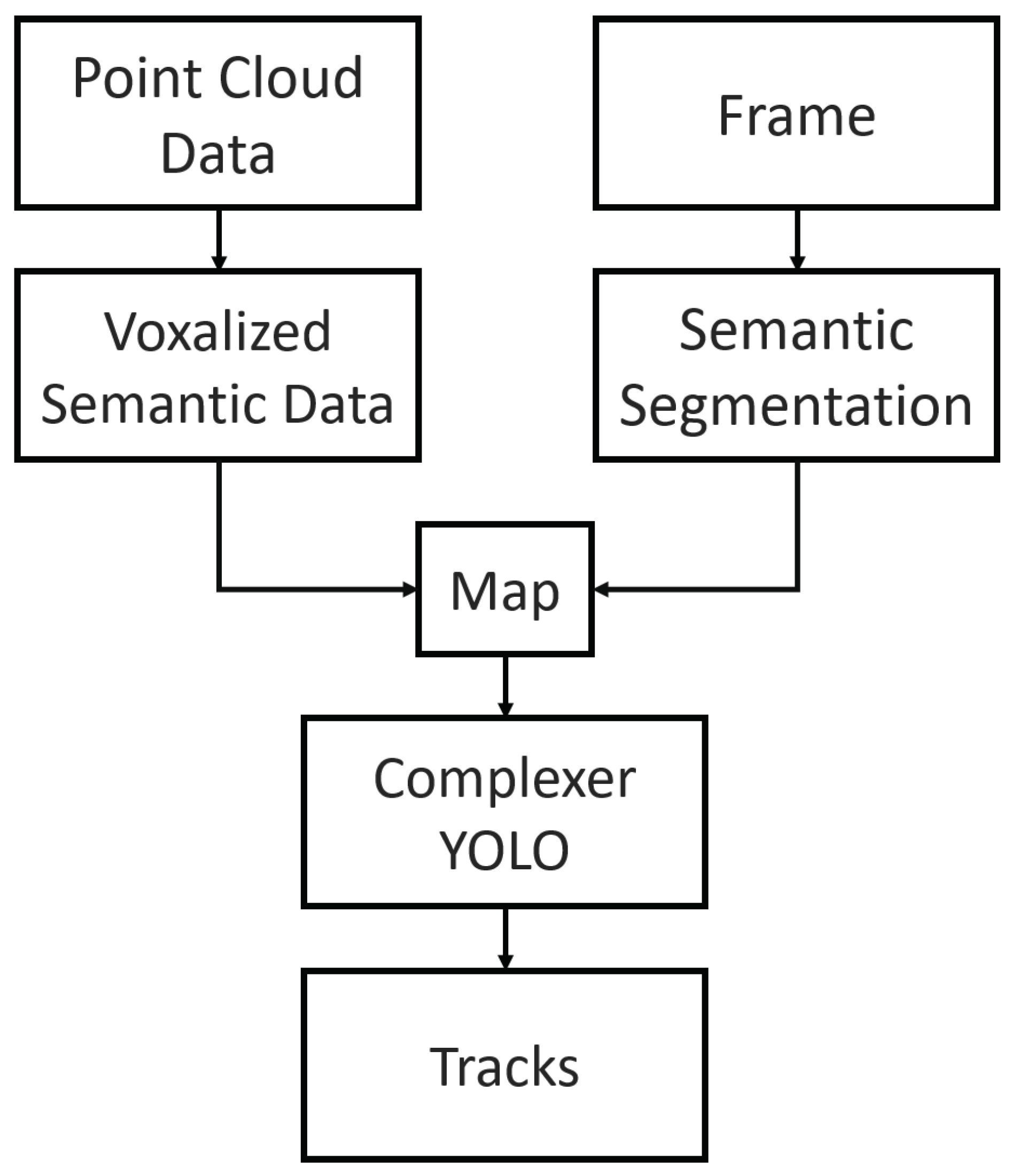 Applsci 12 09408 g008
