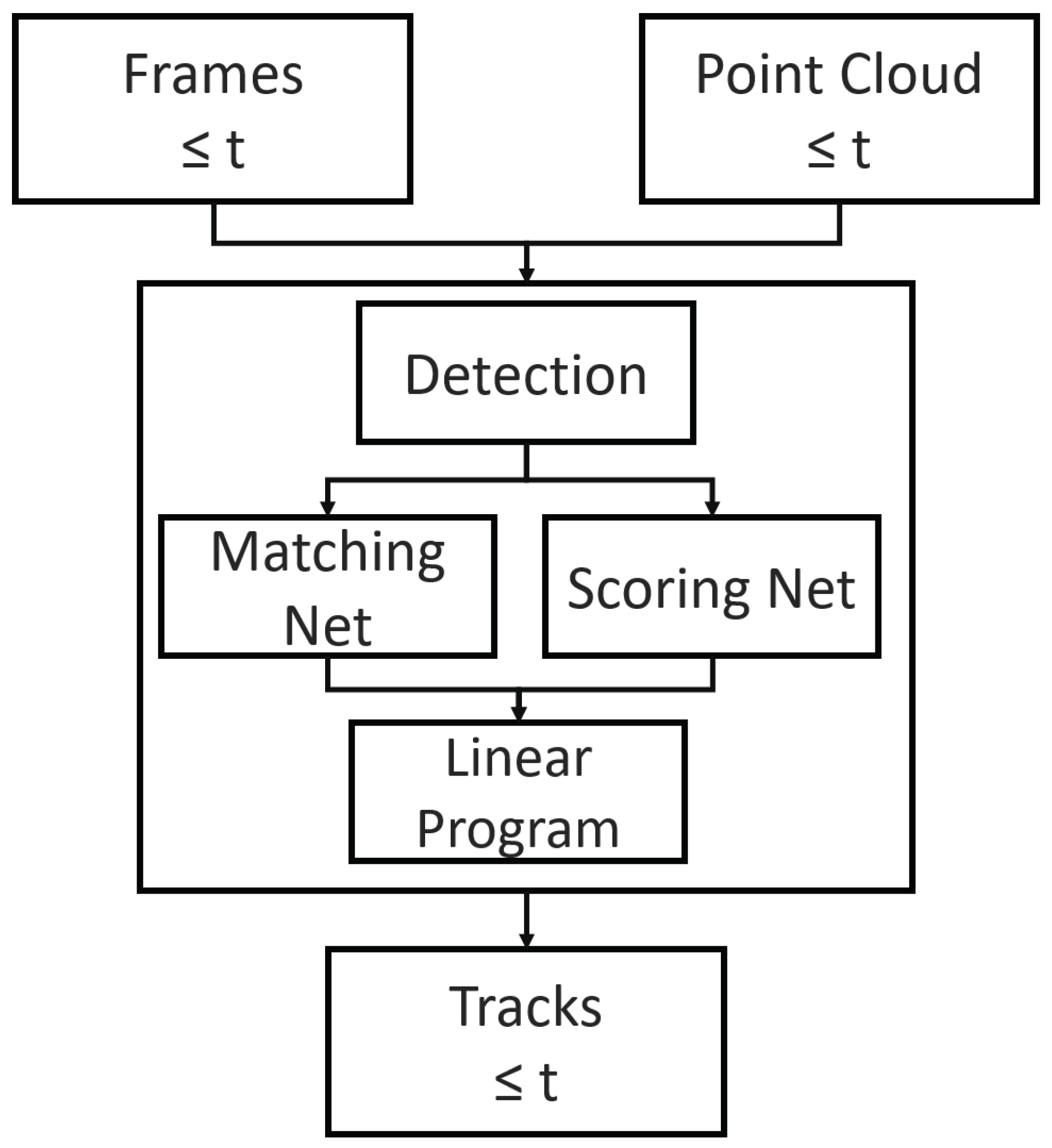 Applsci 12 09408 g009