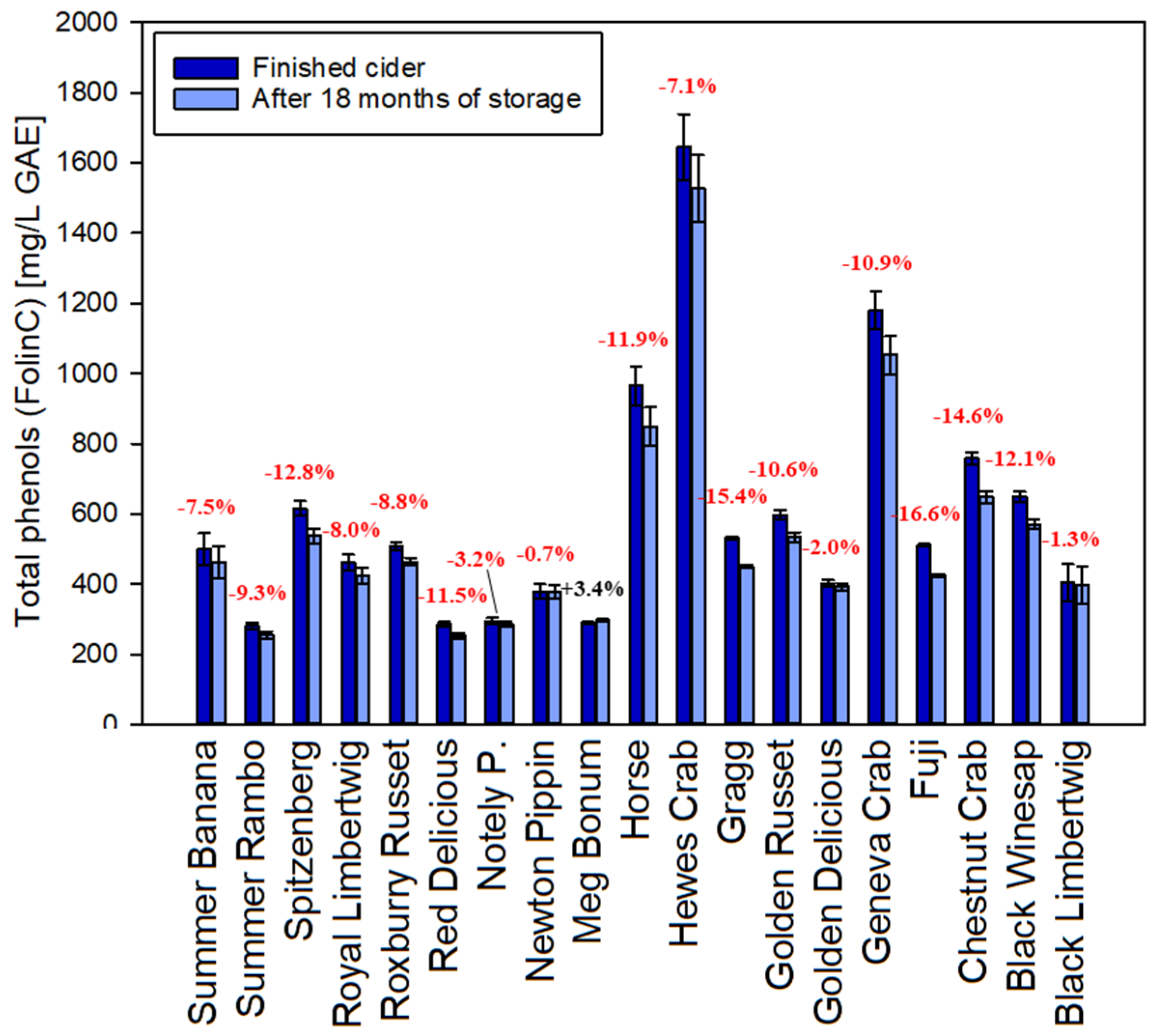 Applsci 12 09409 g001