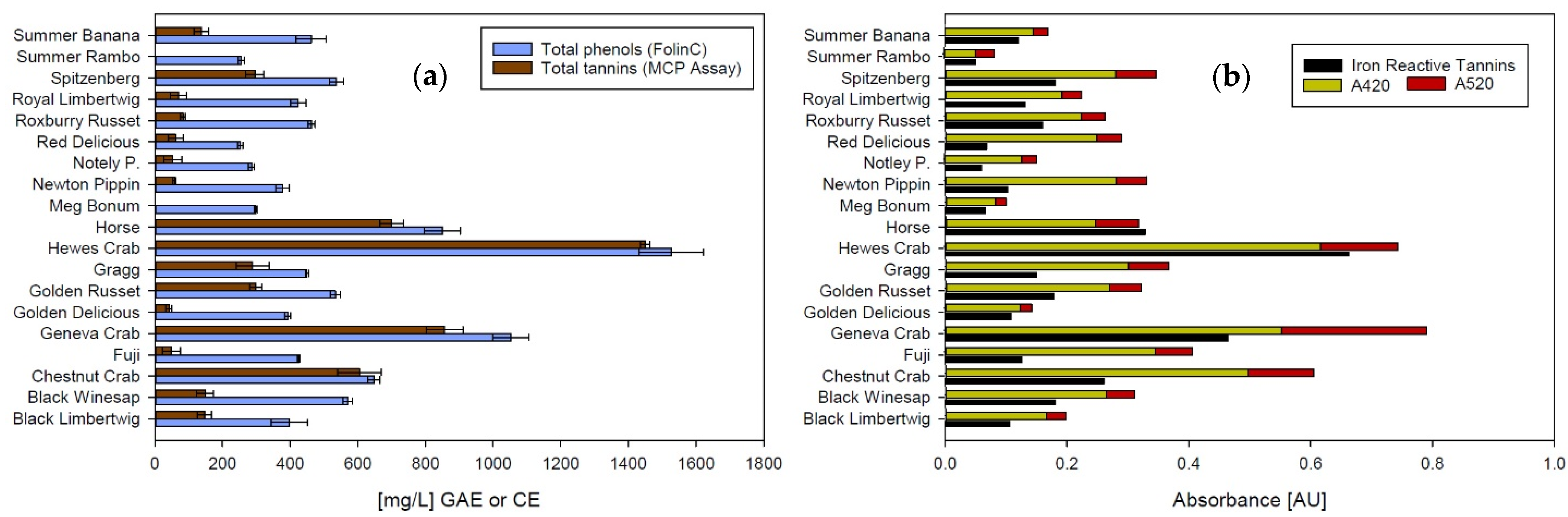 Applsci 12 09409 g002