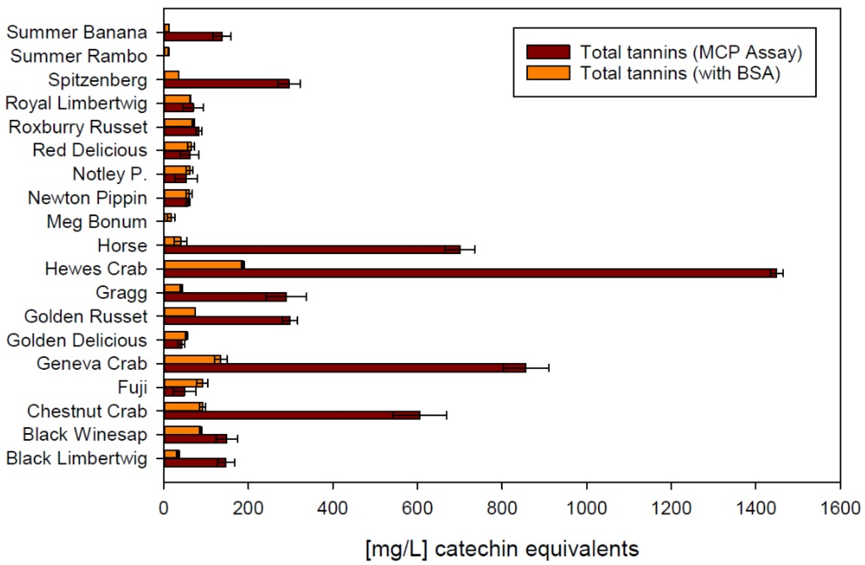Applsci 12 09409 g004