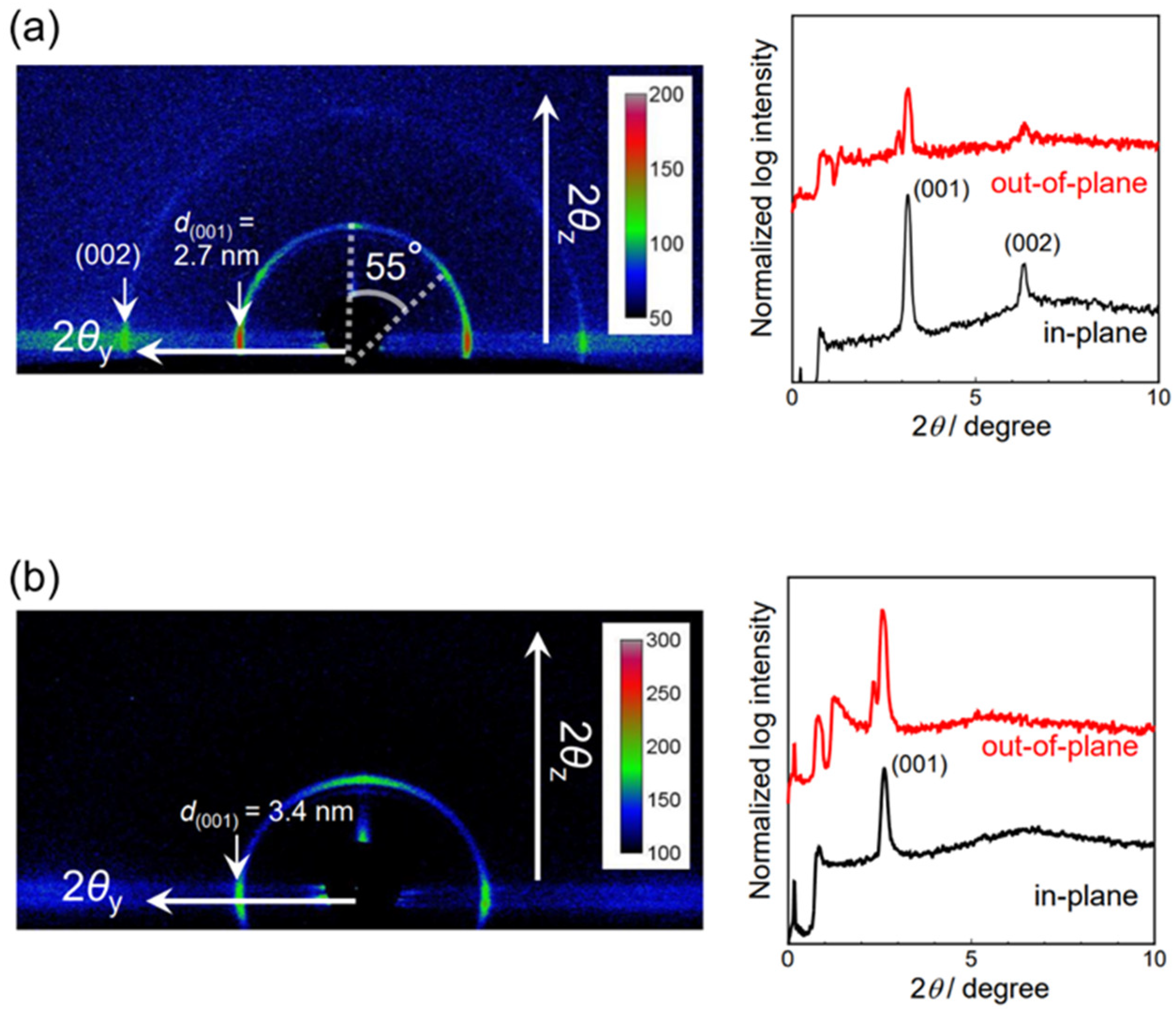 Applsci 12 09410 g002