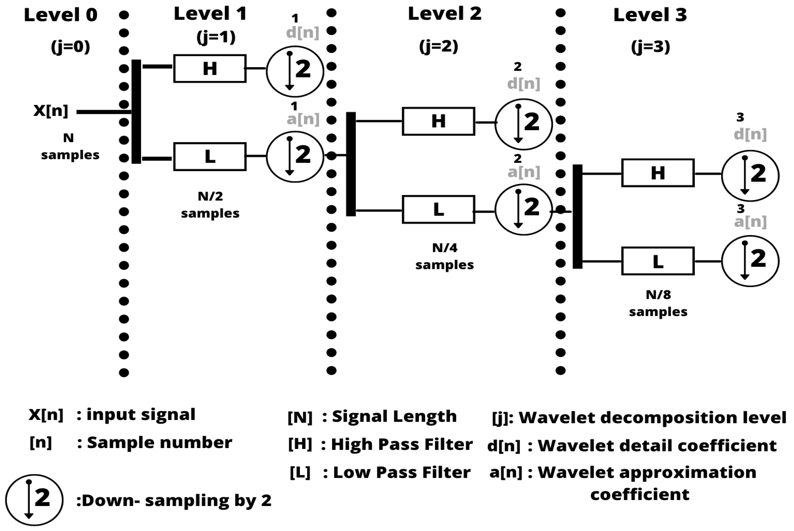 Applsci 12 09413 g006