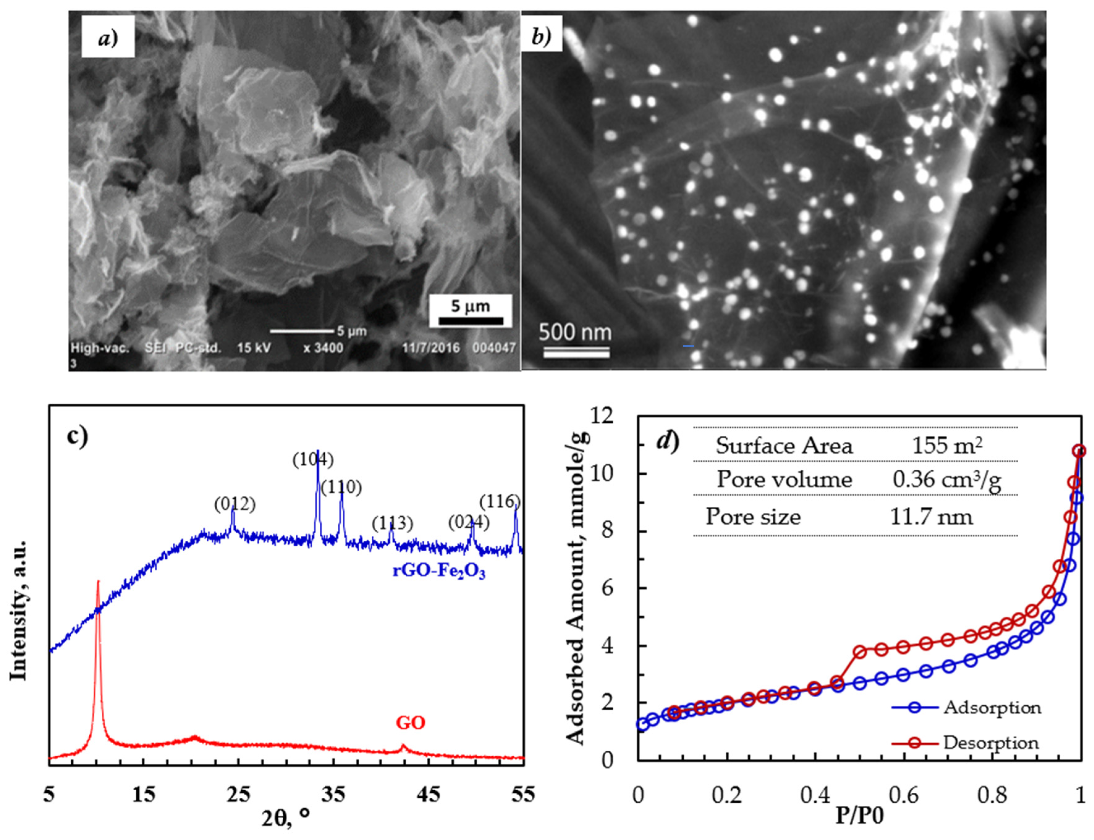 Applsci 12 09414 g001