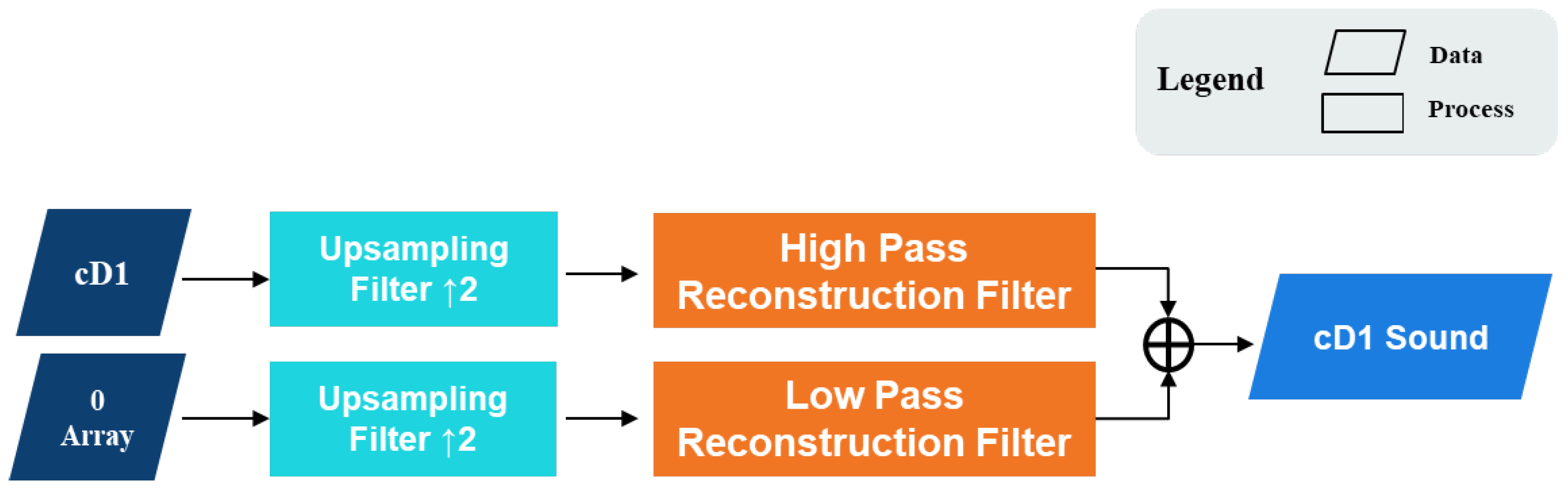 Applsci 12 09415 g005