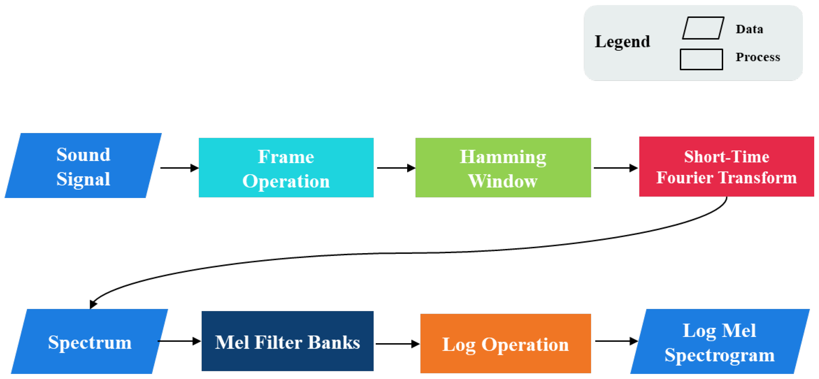 Applsci 12 09415 g006