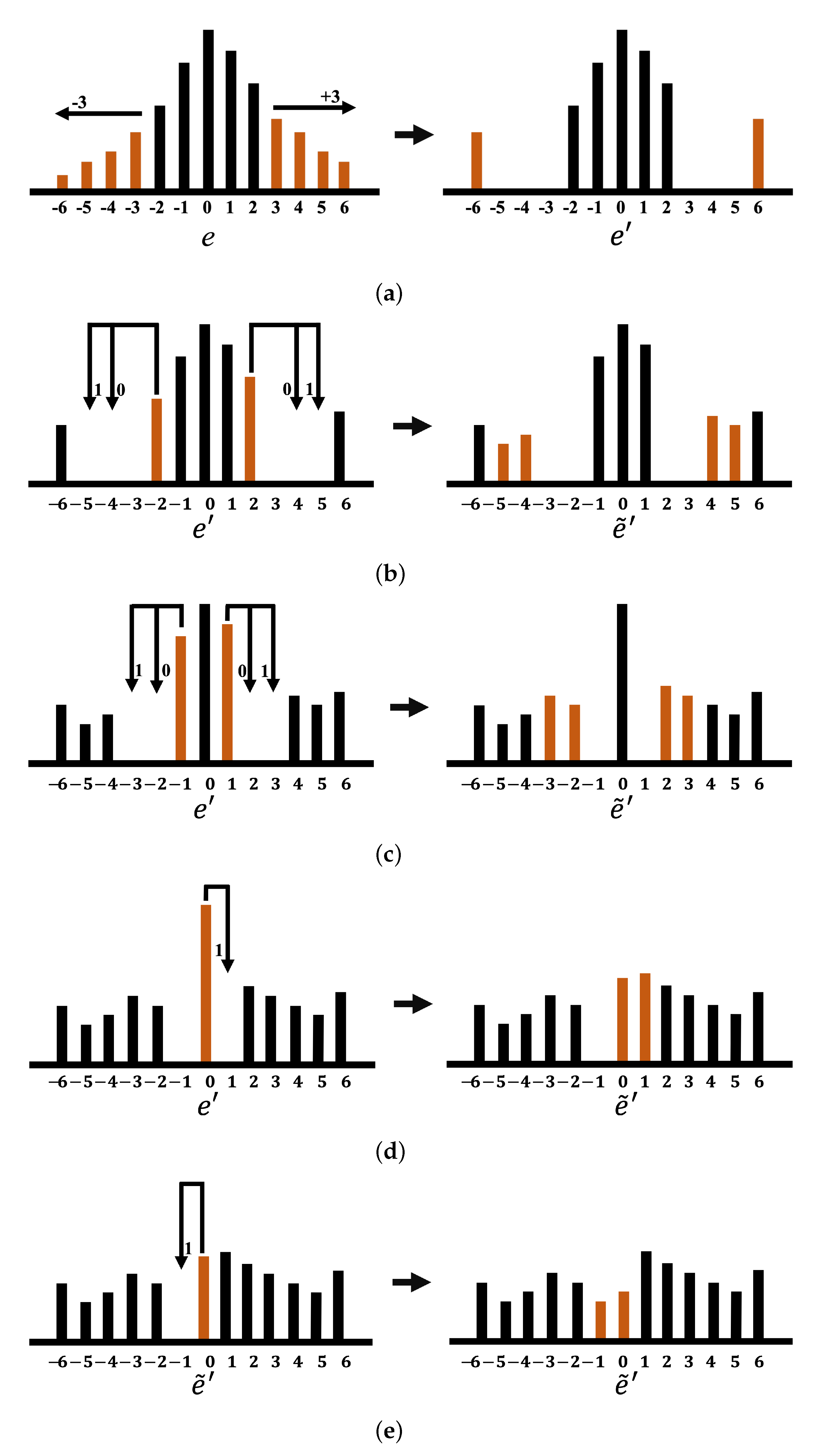 Applsci 12 09418 g006
