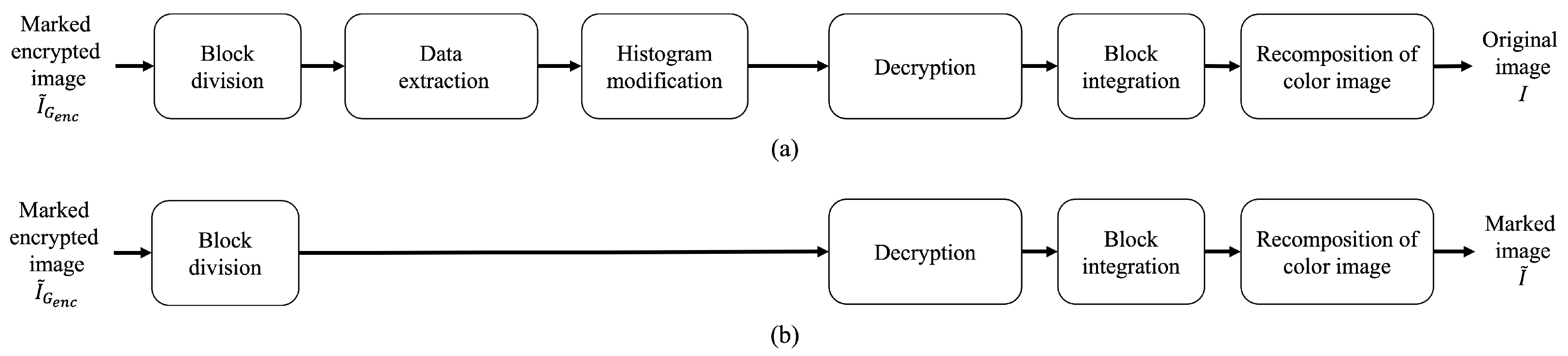 Applsci 12 09418 g007