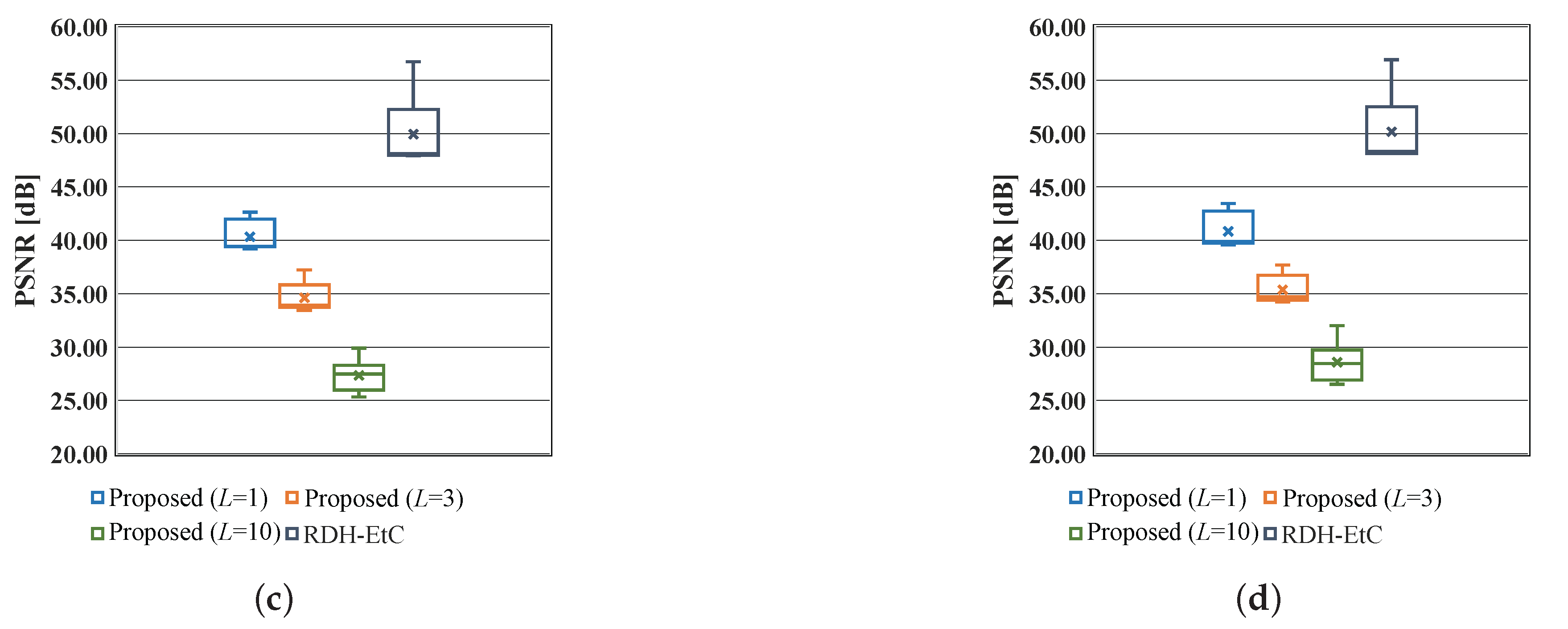 Applsci 12 09418 g015b