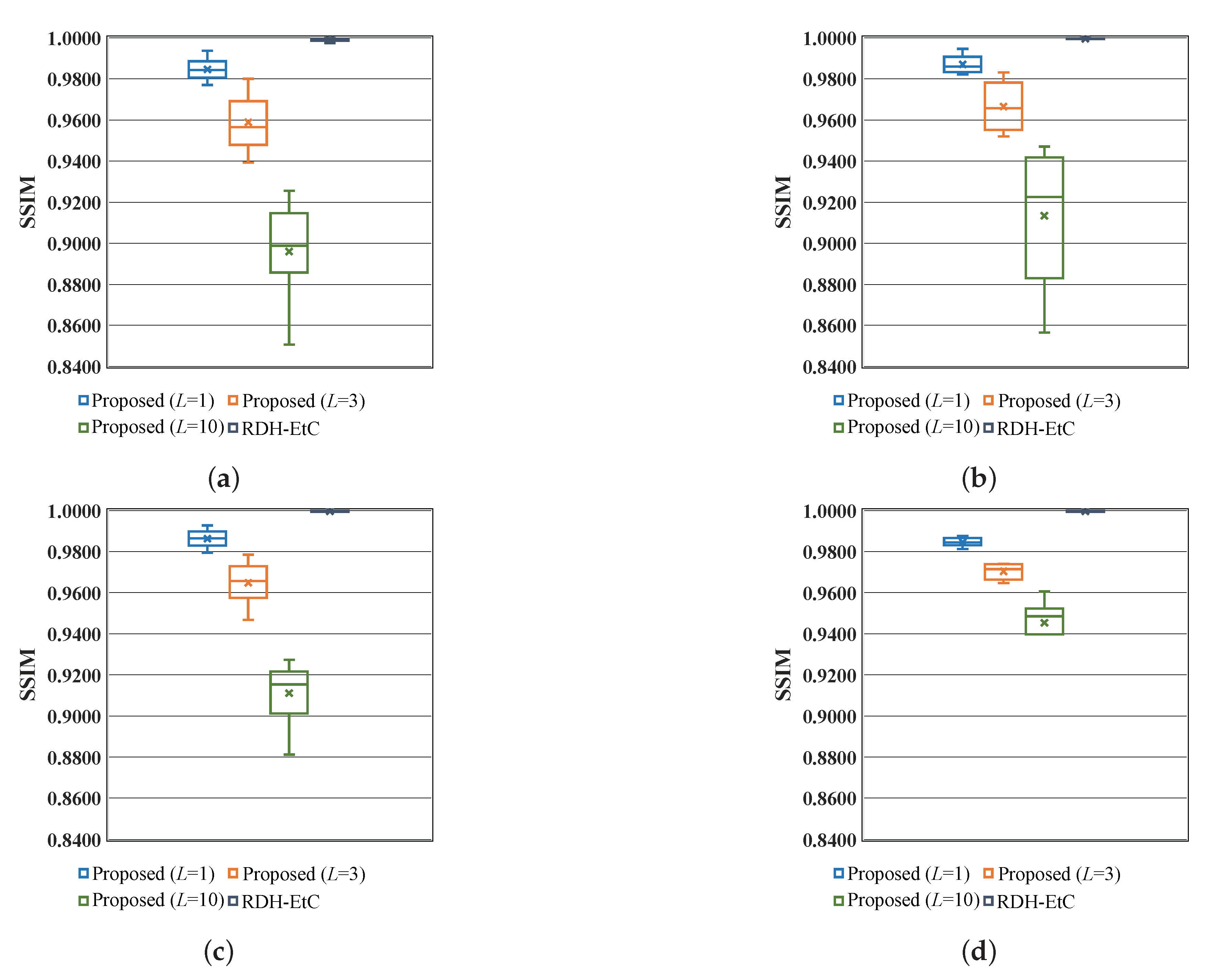 Applsci 12 09418 g016