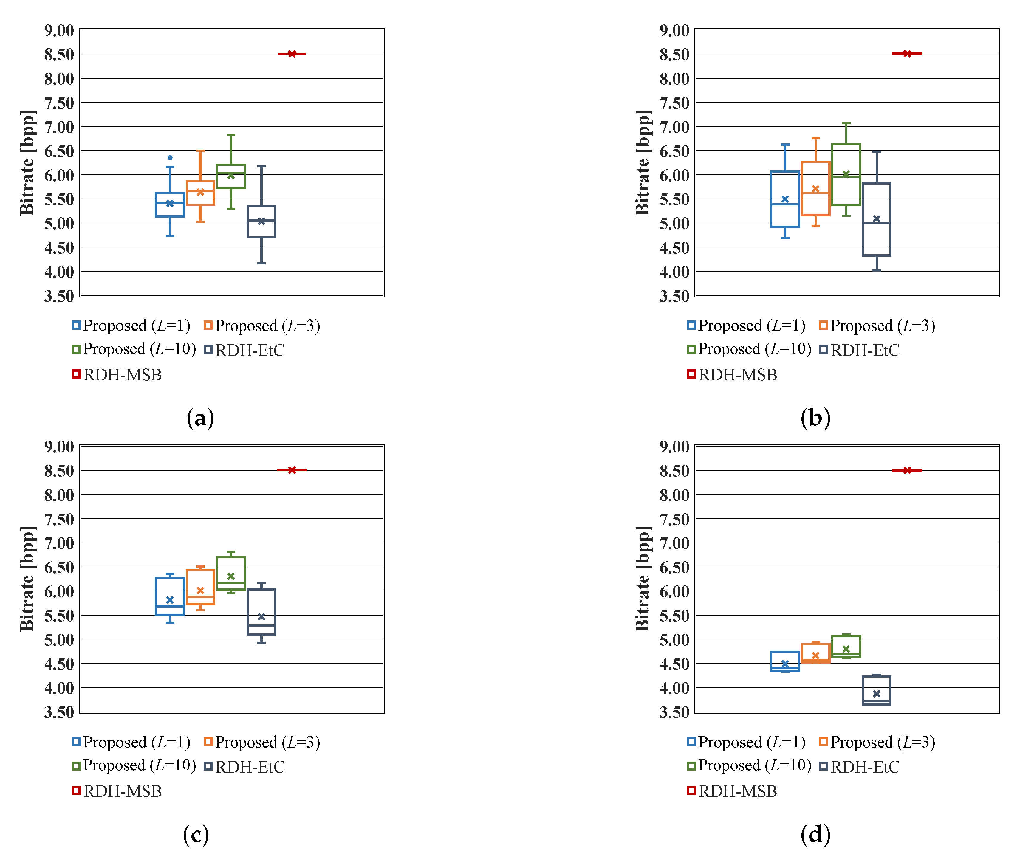 Applsci 12 09418 g017