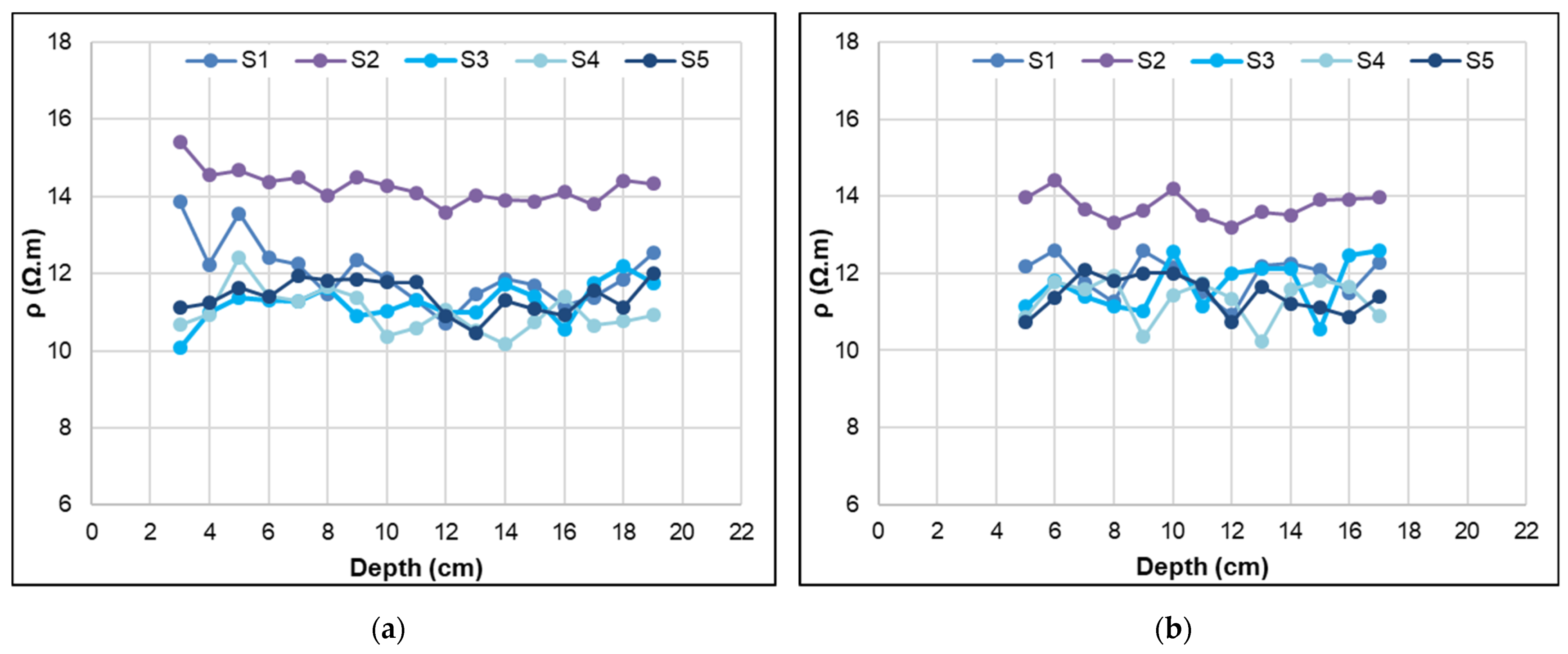 Applsci 12 09420 g003