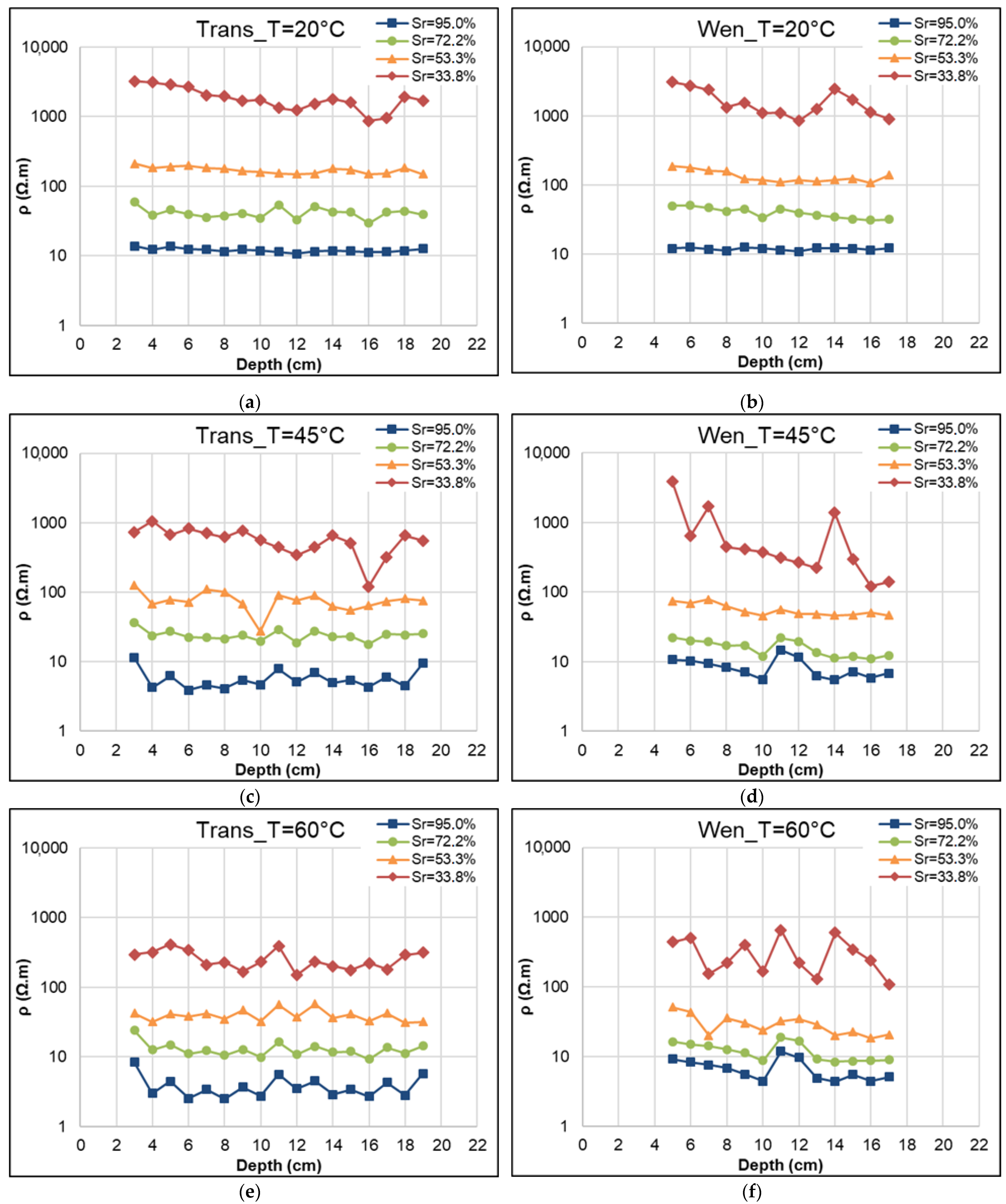 Applsci 12 09420 g004