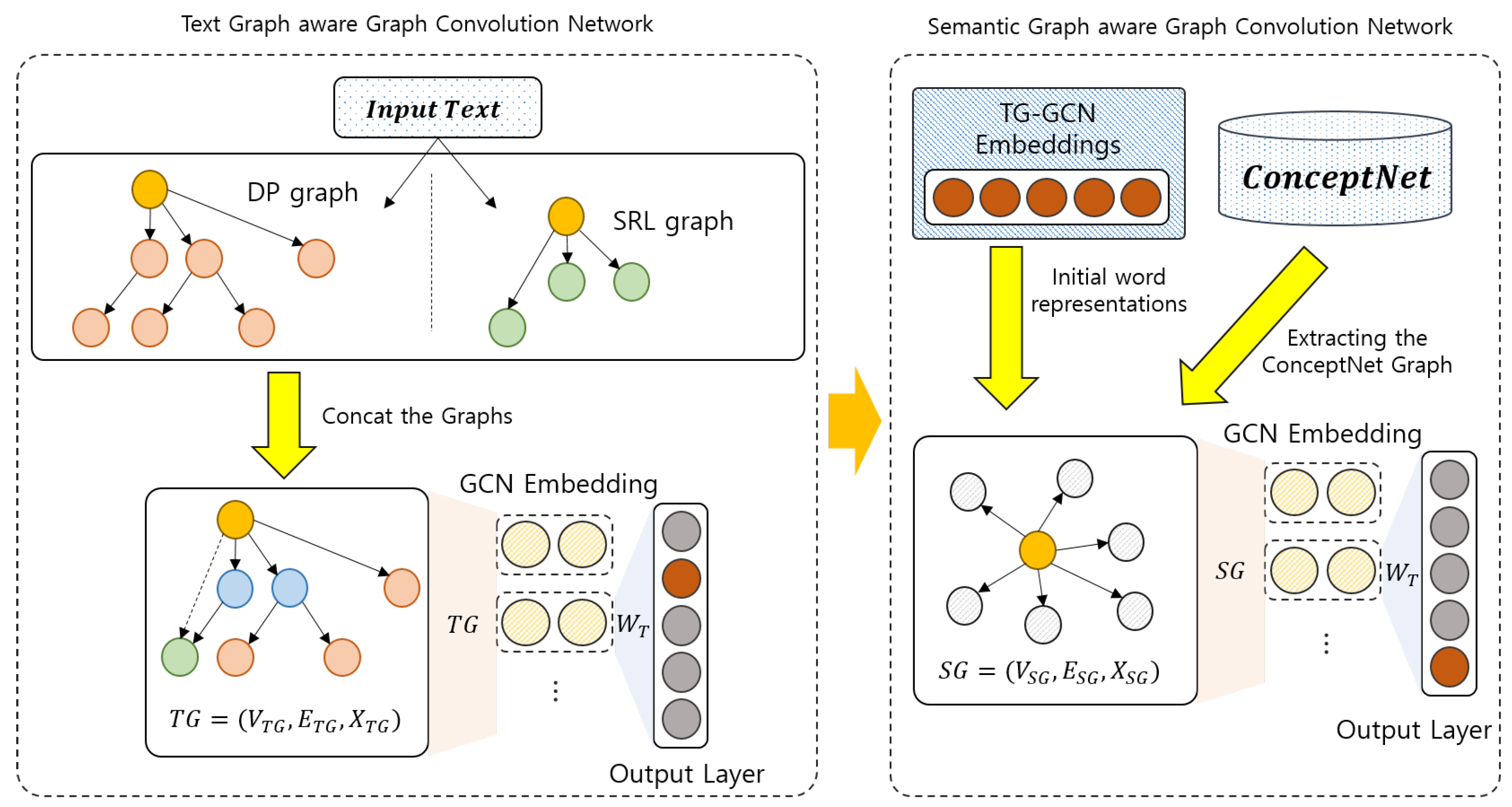Applsci 12 09424 g002 Applsci 12 09424 g002