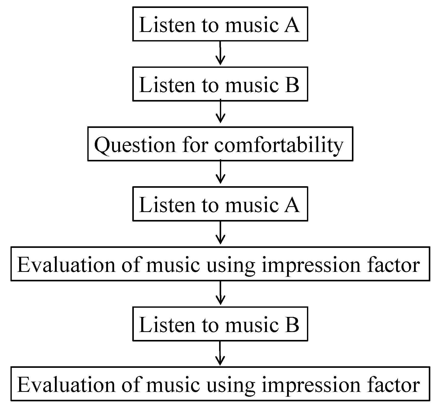 Applsci 12 09425 g008
