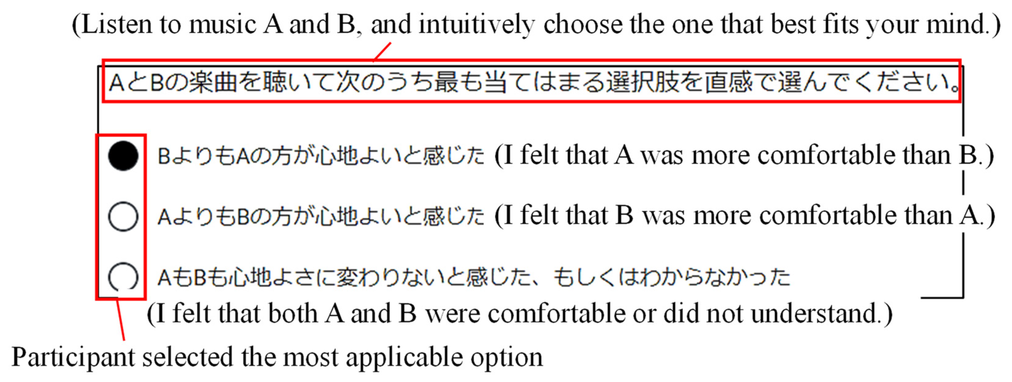 Applsci 12 09425 g009