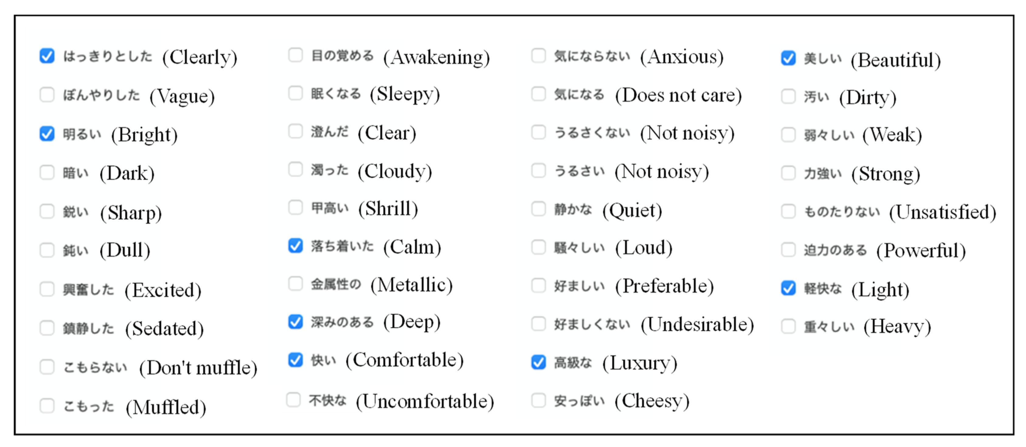 Applsci 12 09425 g011