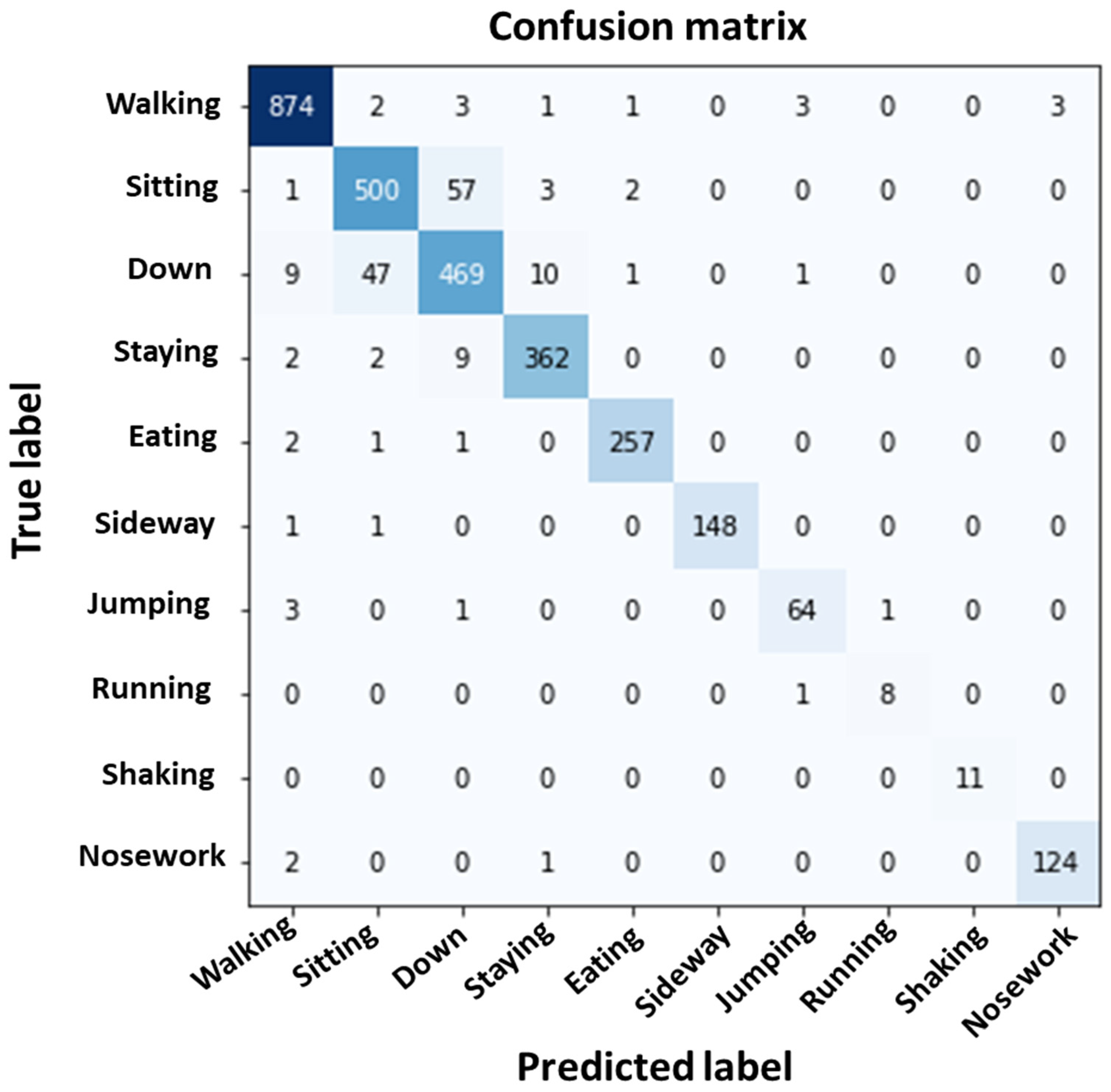 Applsci 12 09427 g002