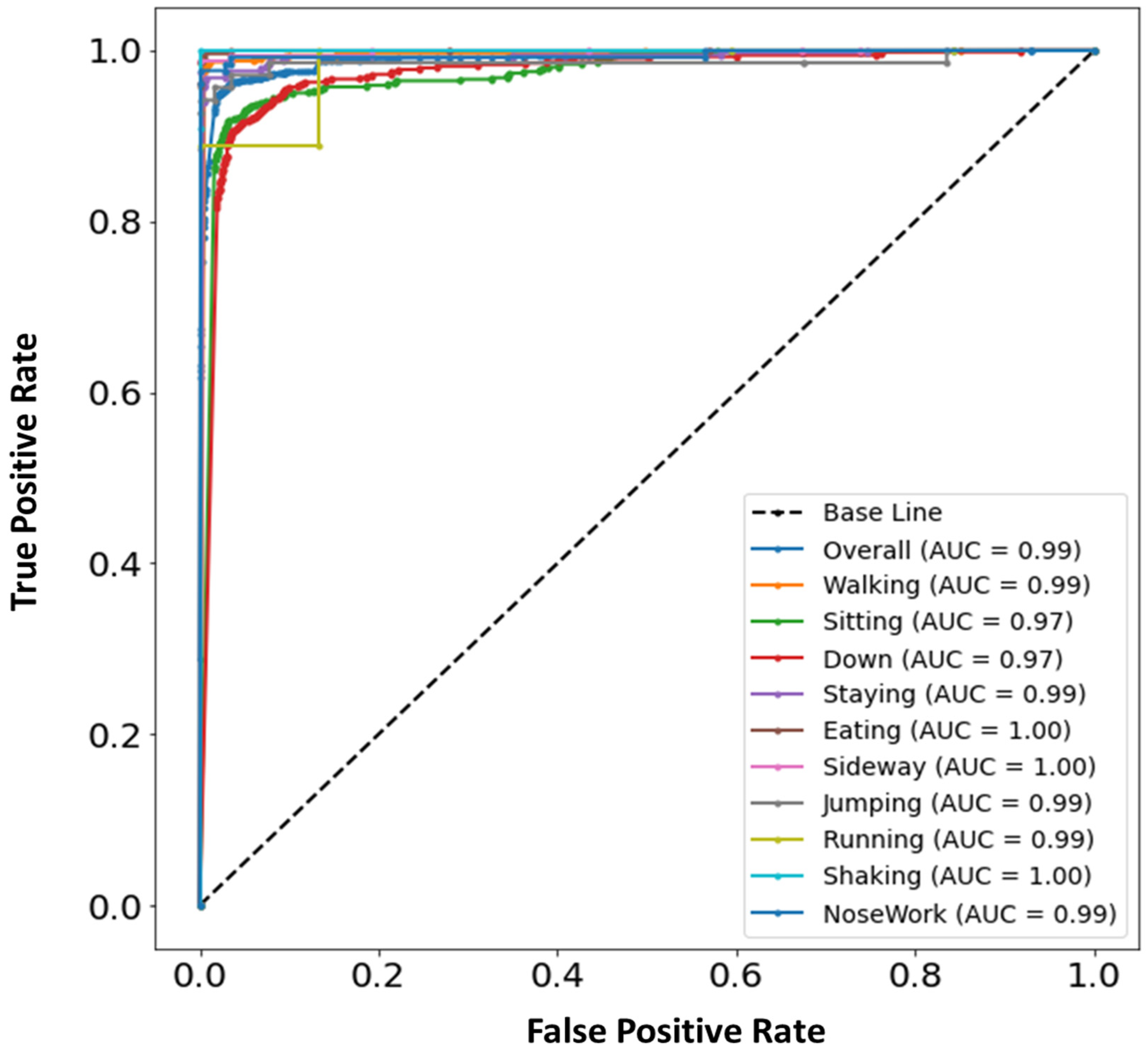 Applsci 12 09427 g004