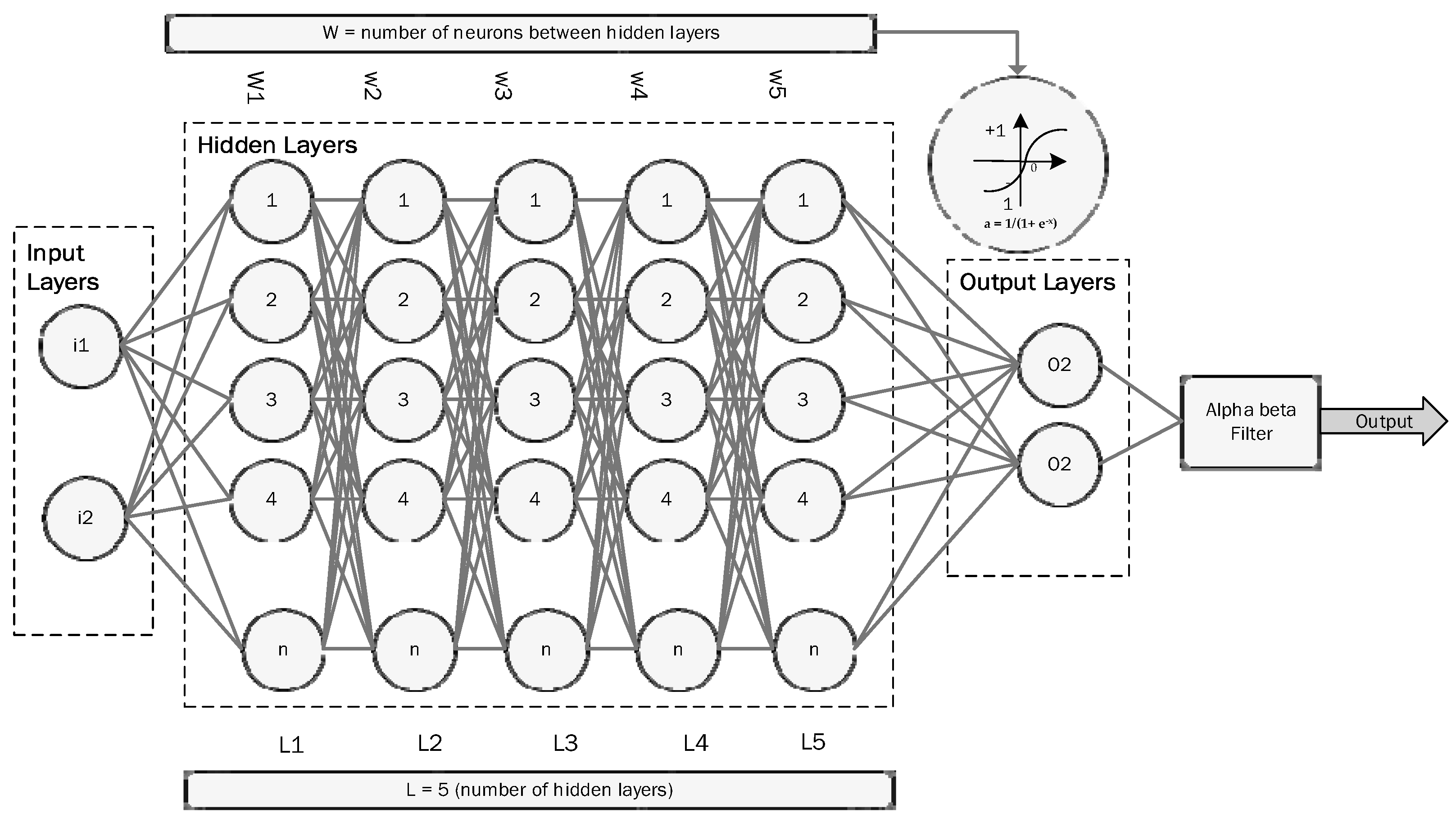 Applsci 12 09429 g004 550