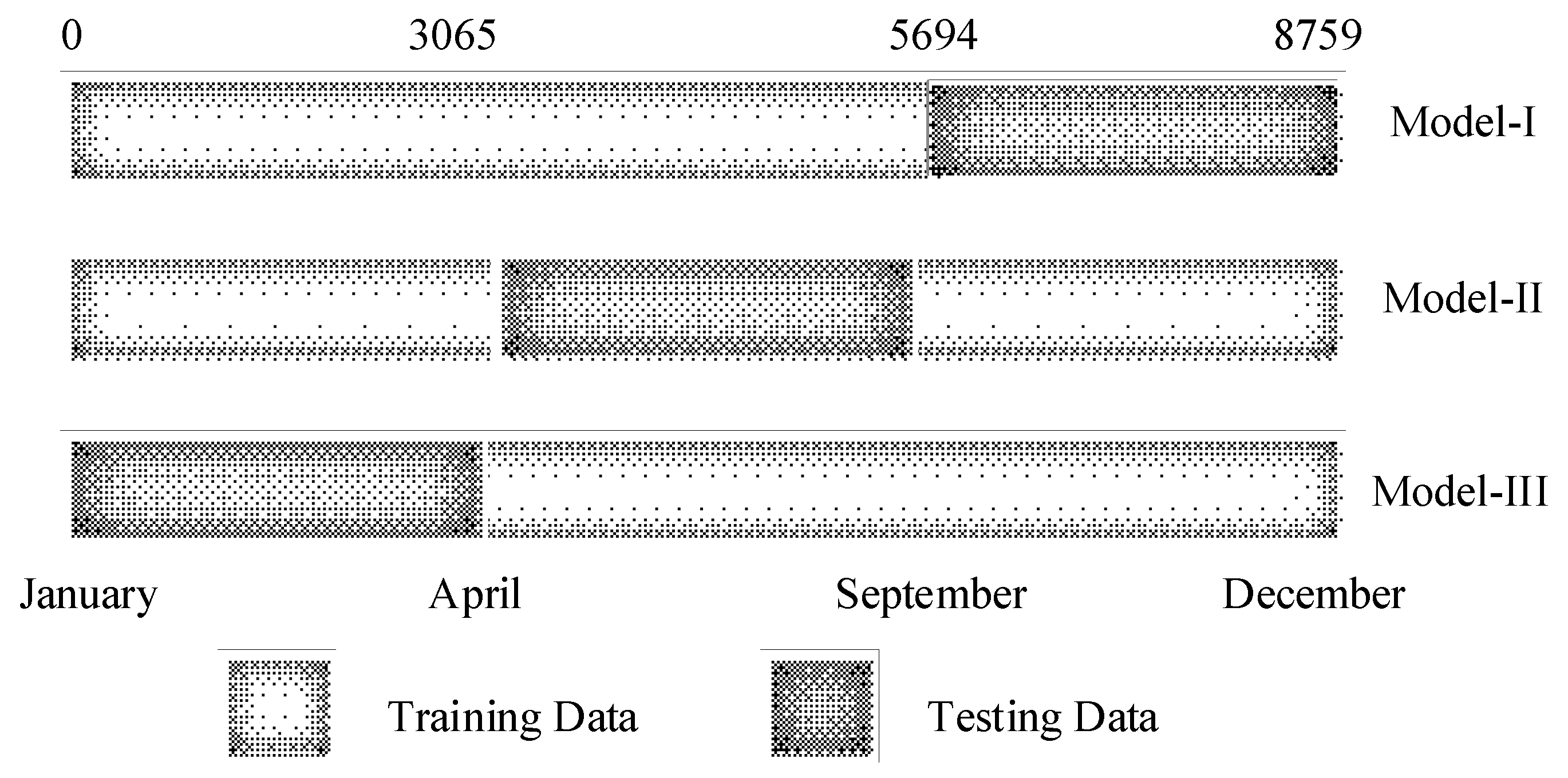 Applsci 12 09429 g008 550