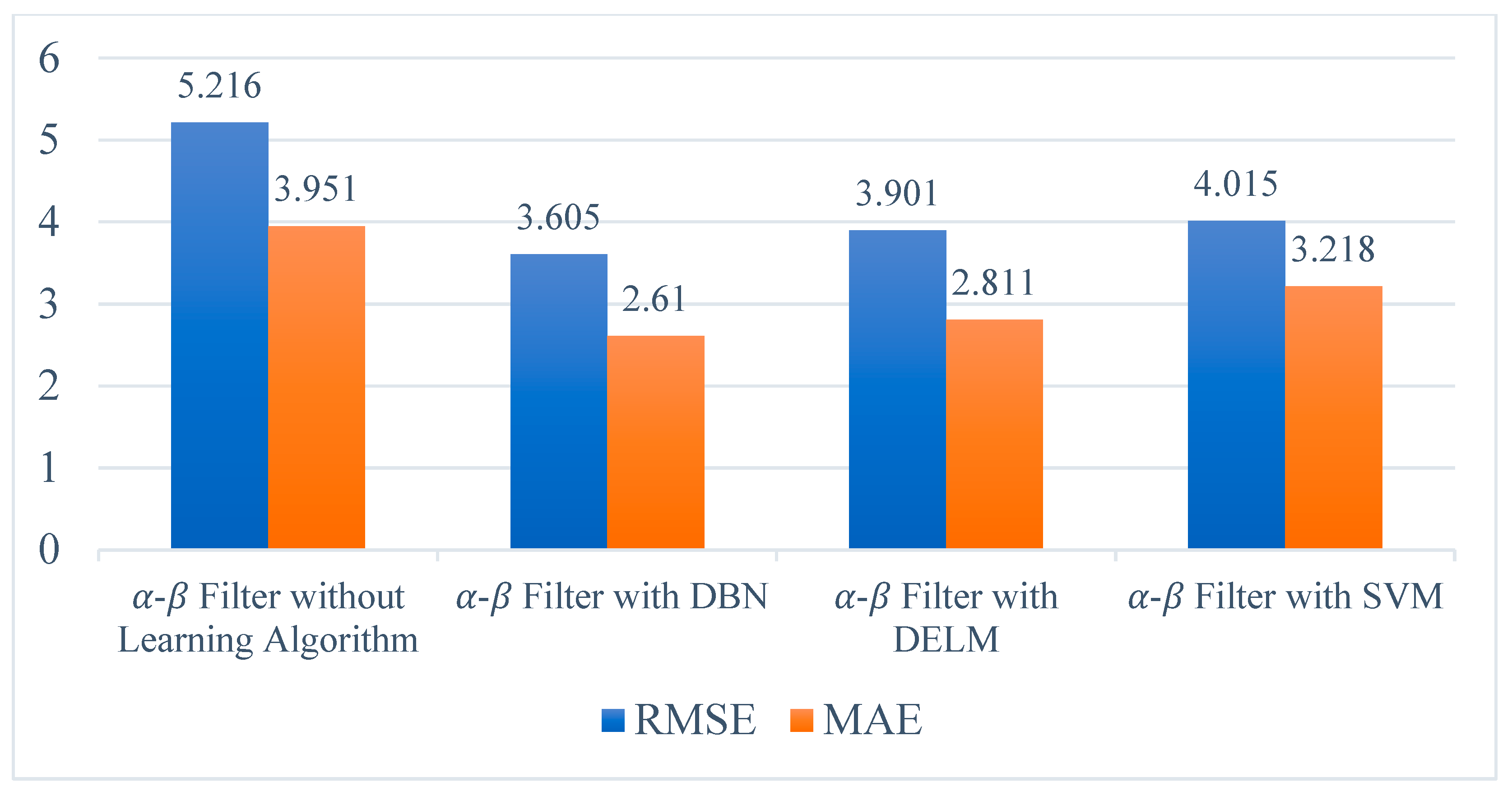Applsci 12 09429 g012 550