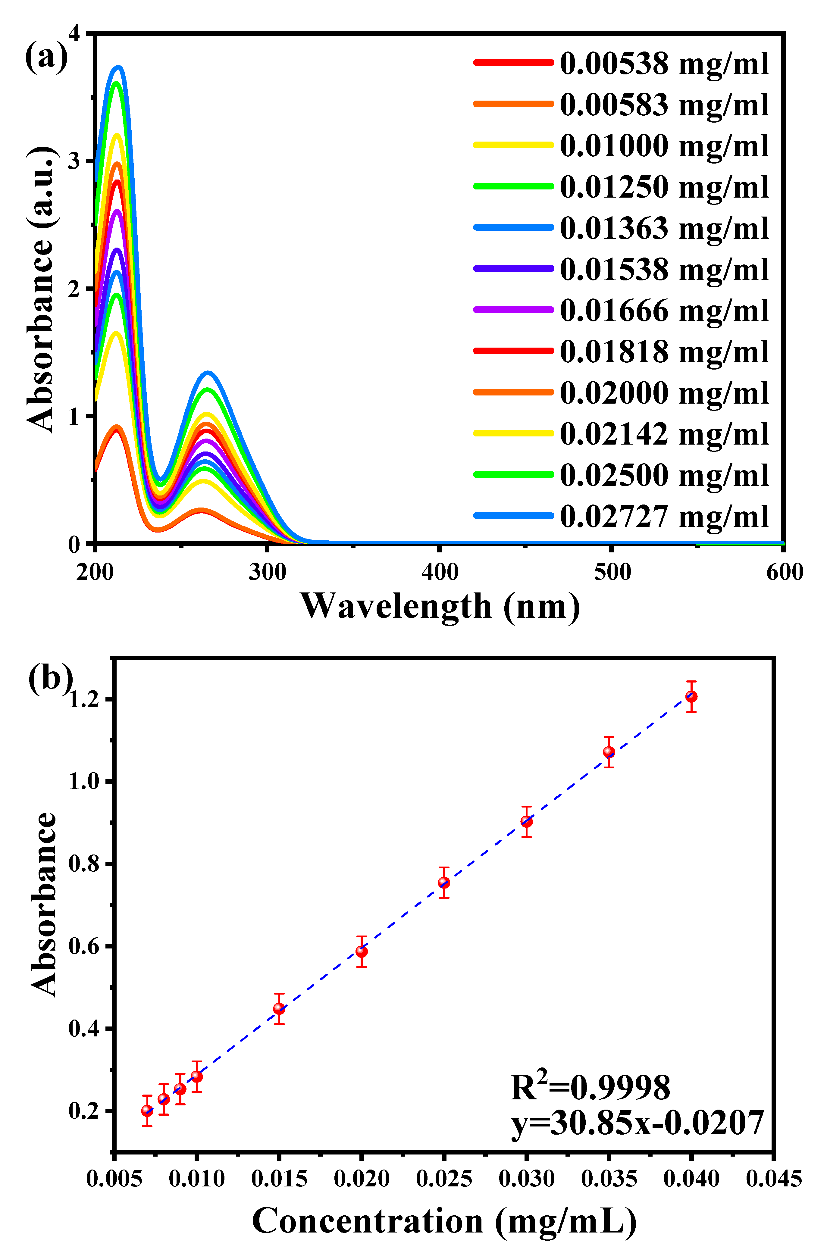 Applsci 12 09430 g002 Applsci 12 09430 g002
