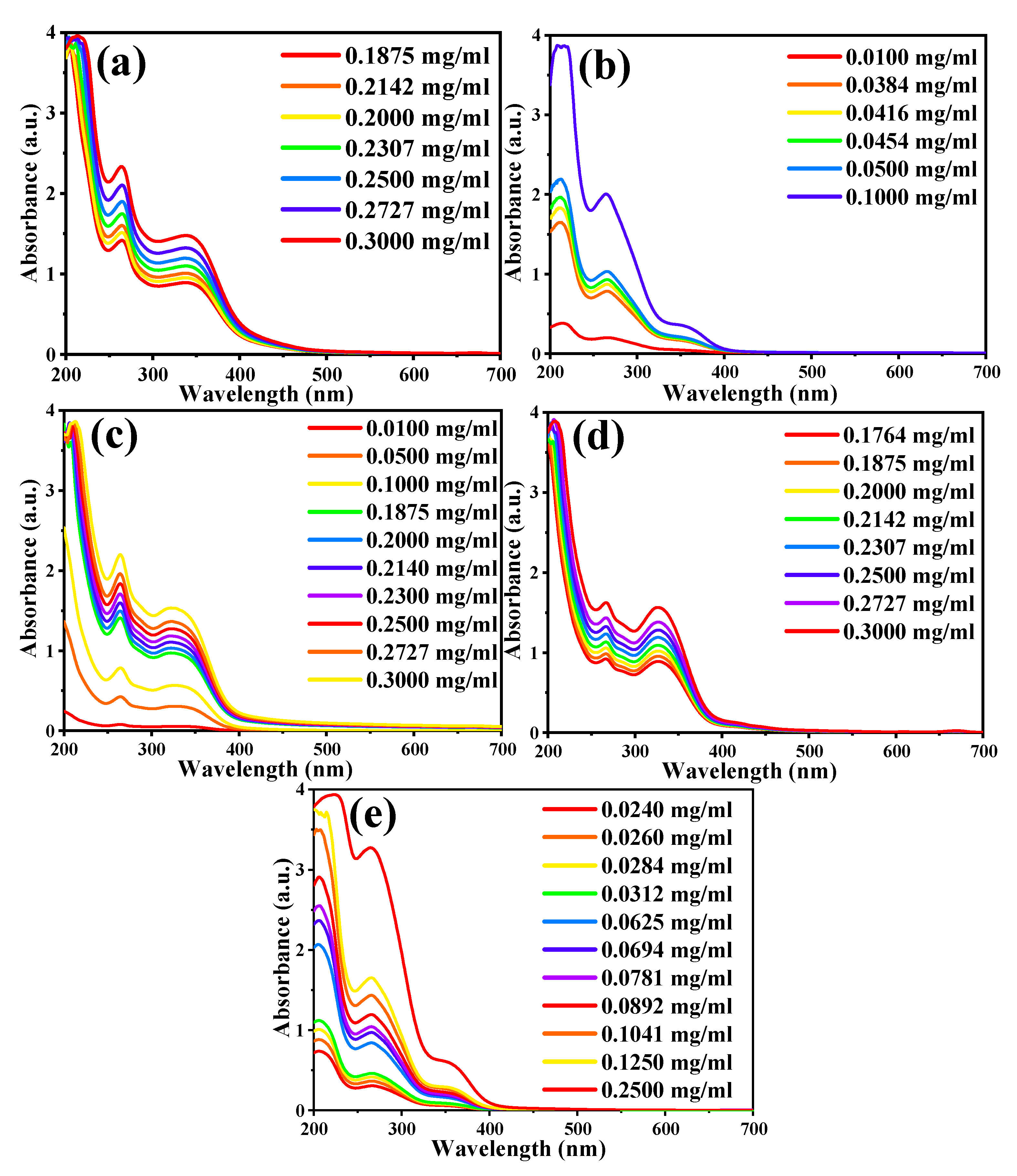 Applsci 12 09430 g004 Applsci 12 09430 g004
