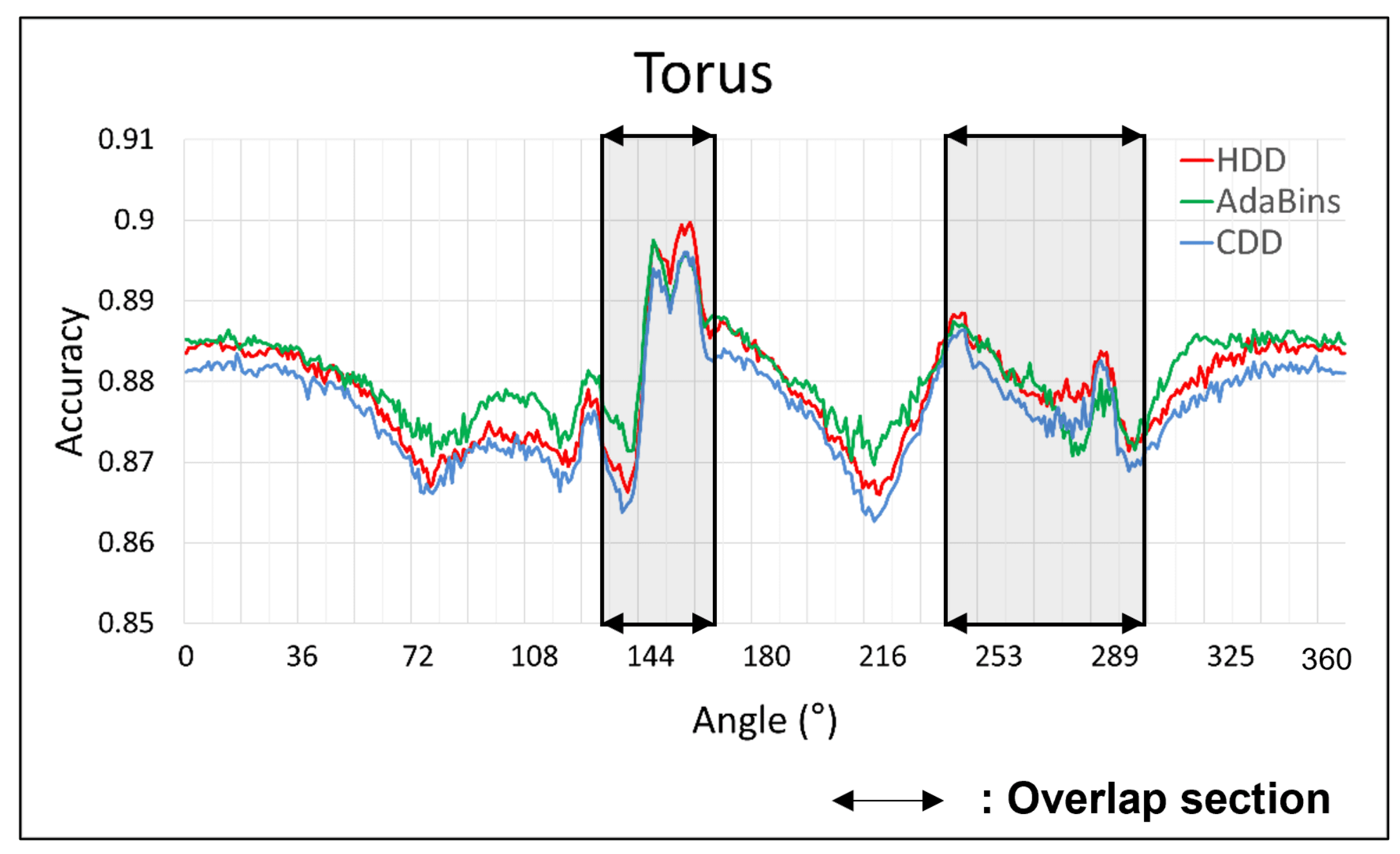 Applsci 12 09432 g008
