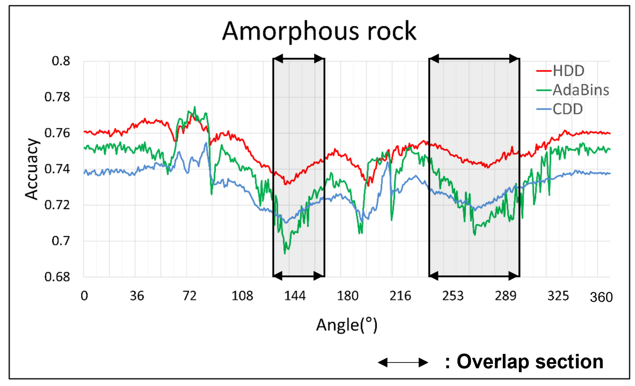 Applsci 12 09432 g018