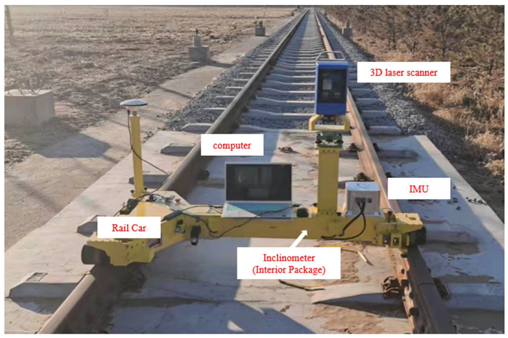 Applsci 12 09433 g003 550