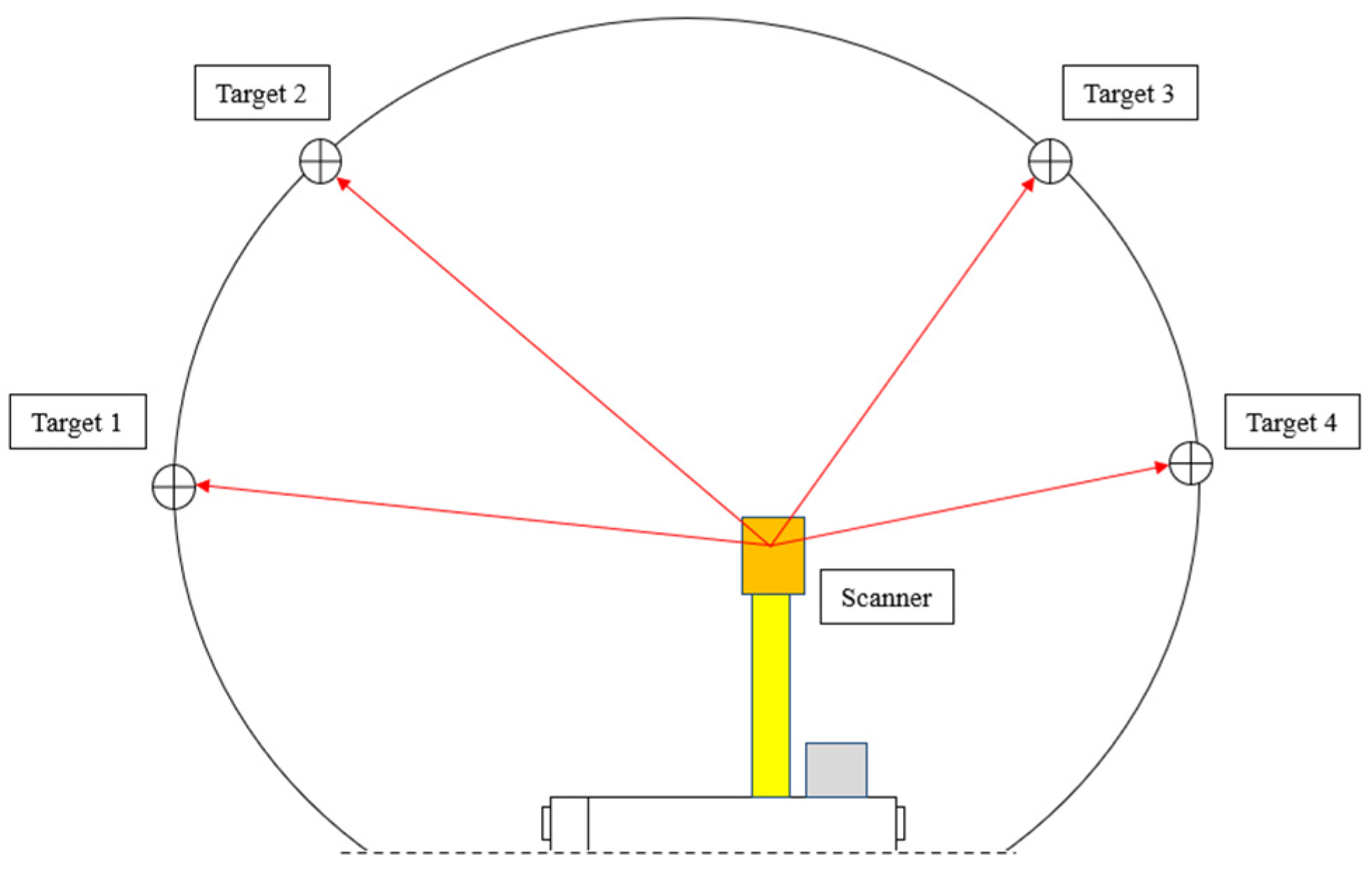 Applsci 12 09433 g010 550