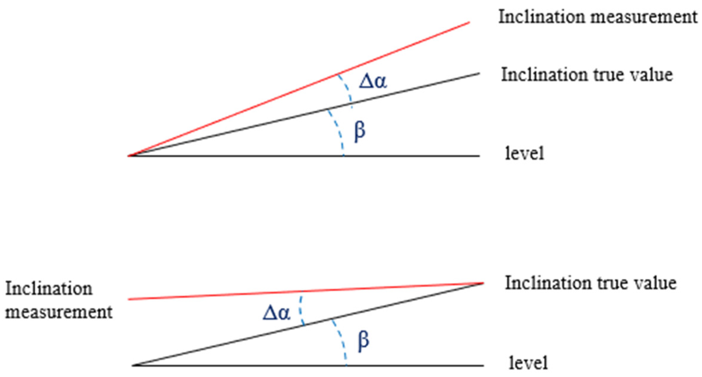 Applsci 12 09433 g012 550