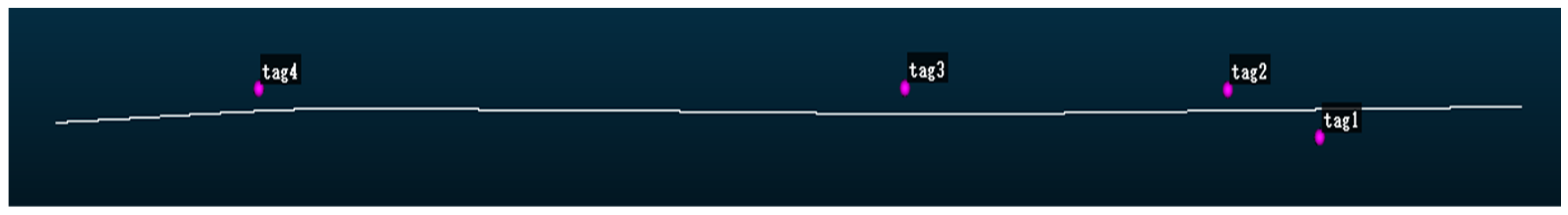 Applsci 12 09433 g019 550