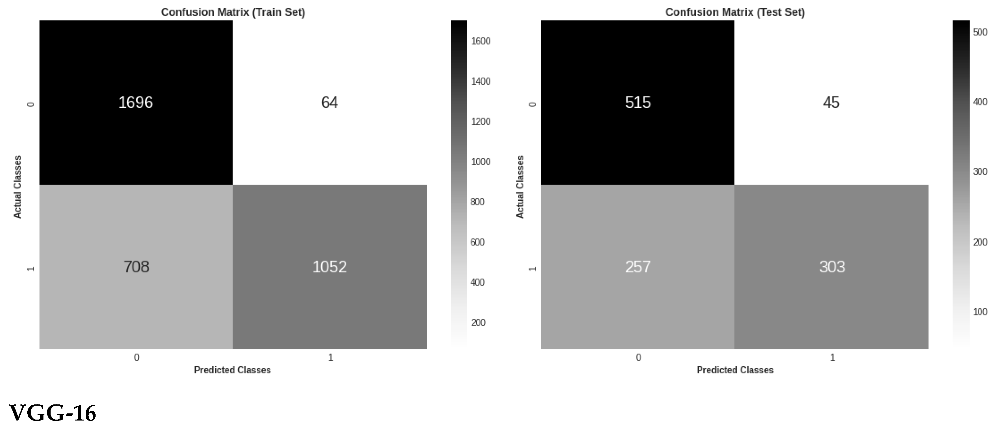 Applsci 12 09435 g005a