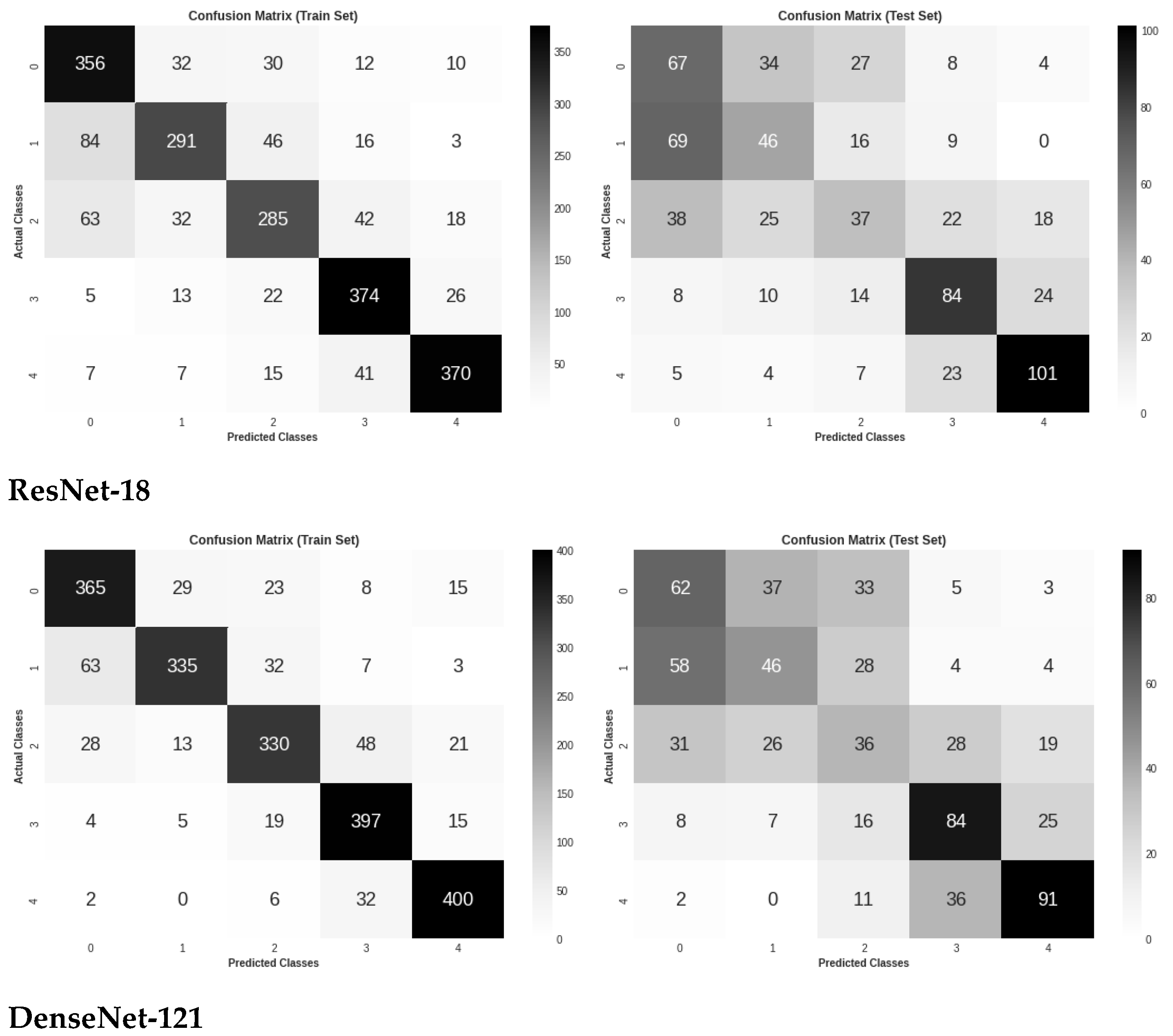 Applsci 12 09435 g006b