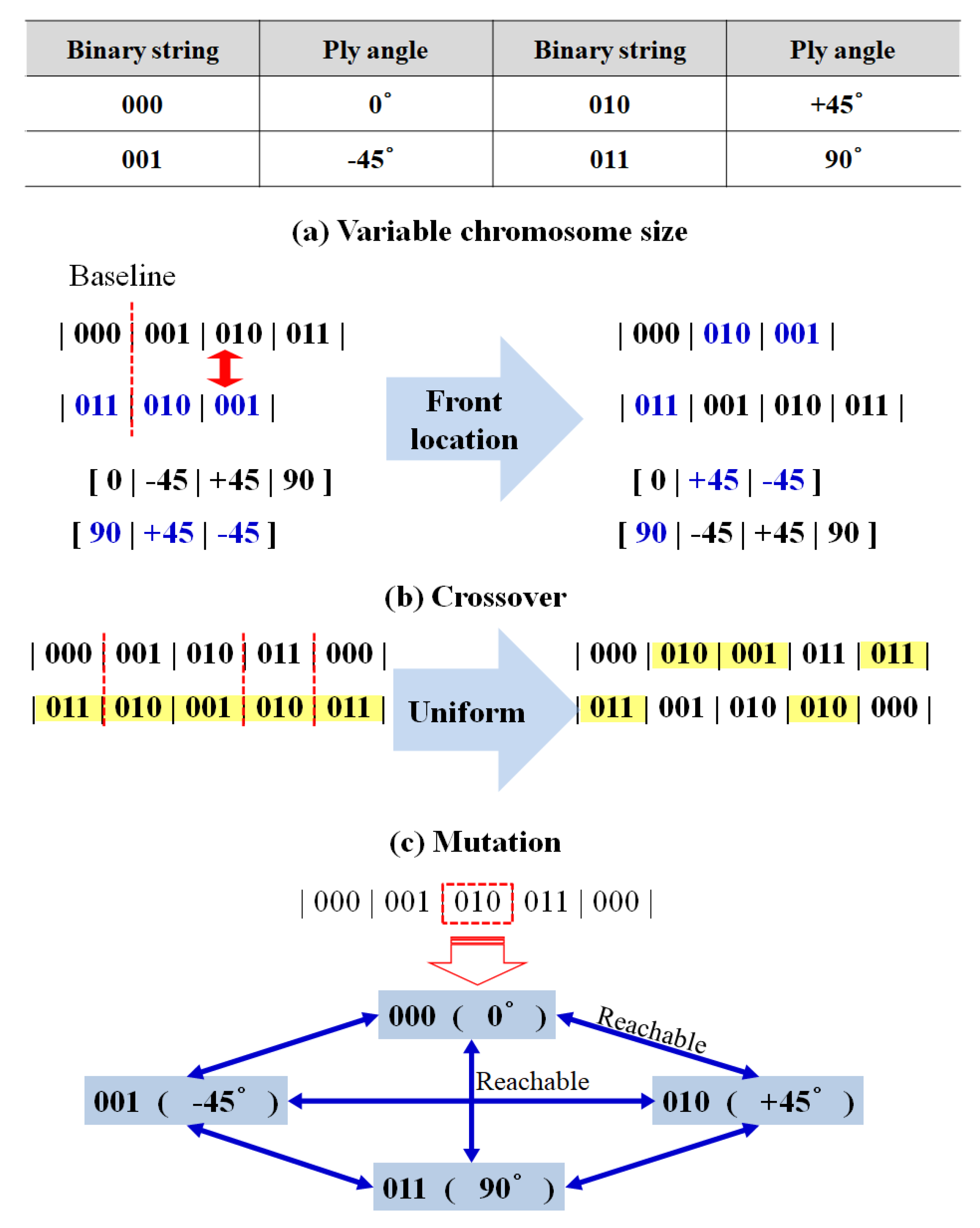 Applsci 12 09436 g004 Applsci 12 09436 g004