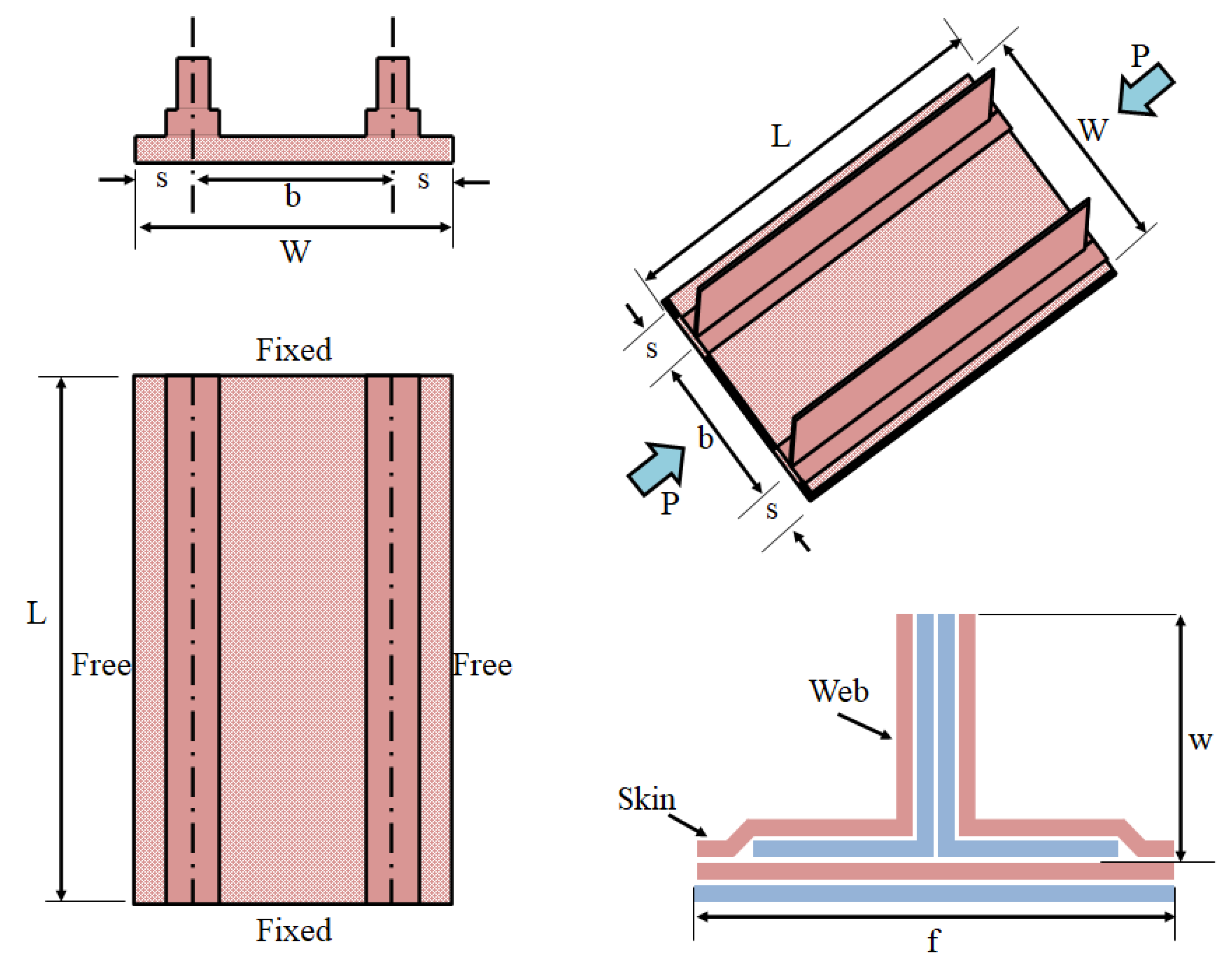Applsci 12 09436 g007 Applsci 12 09436 g007