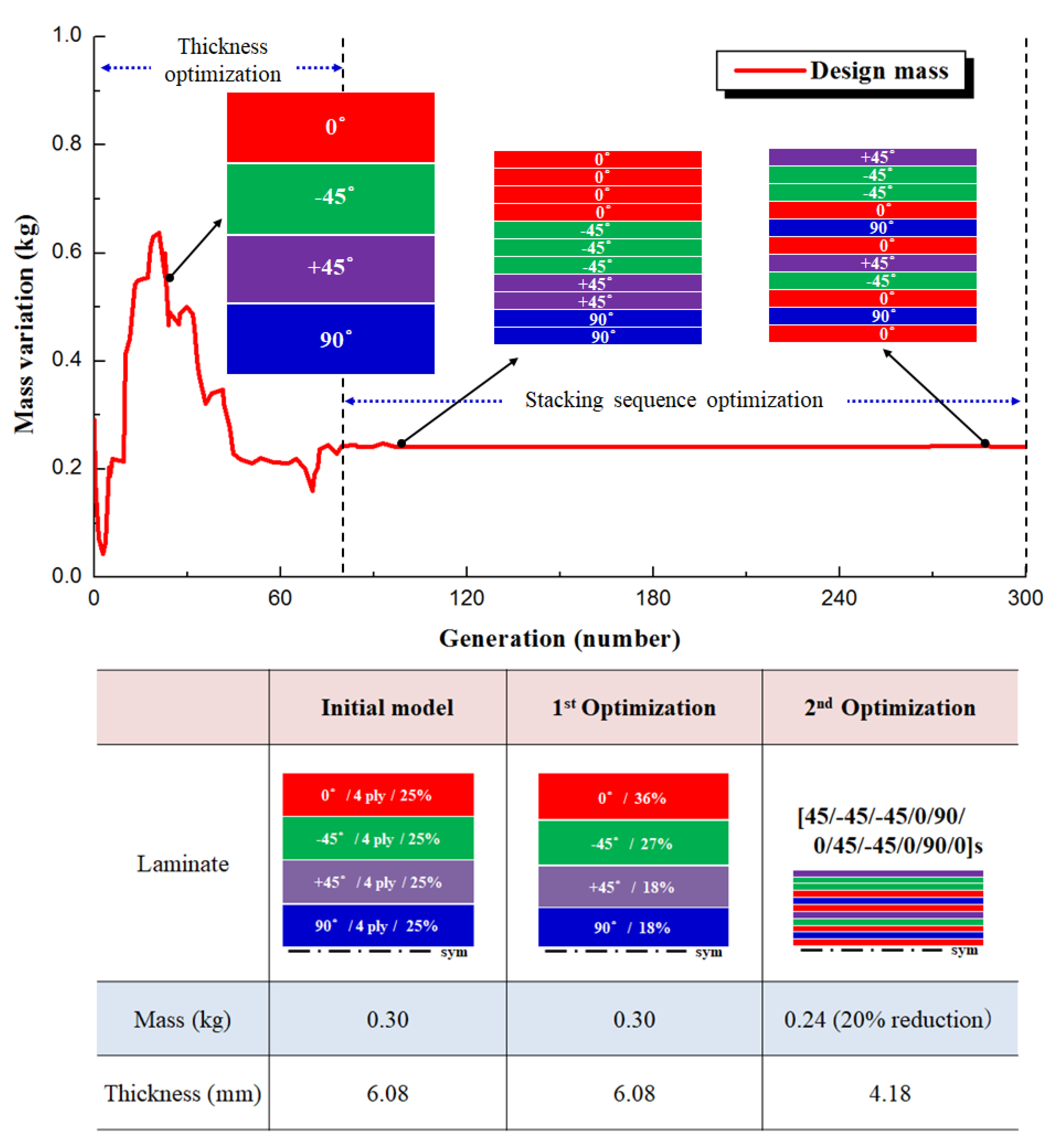 Applsci 12 09436 g009 Applsci 12 09436 g009
