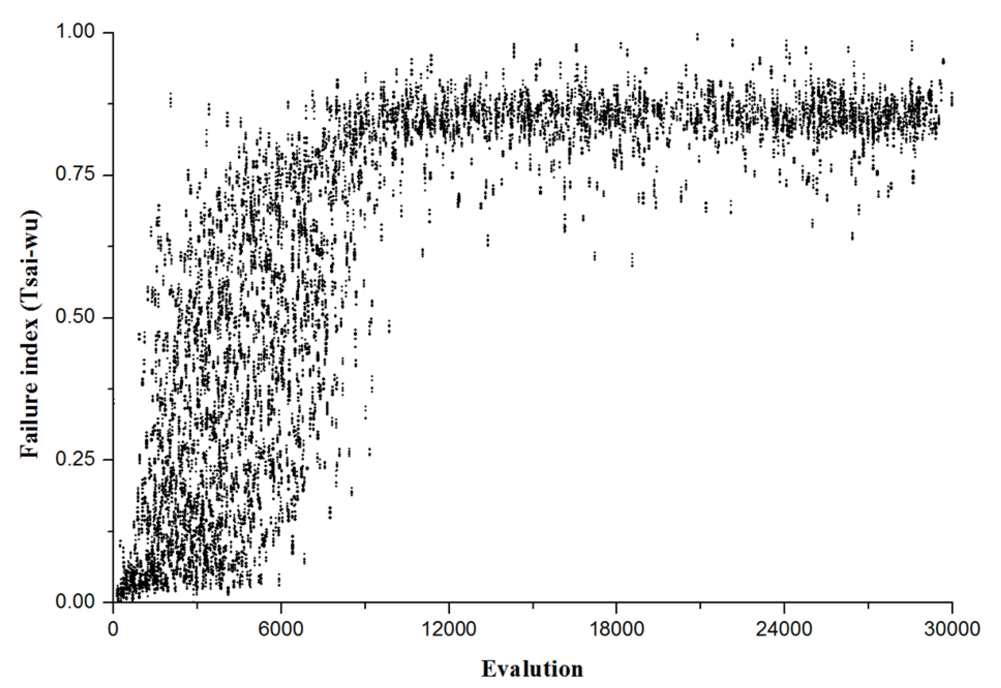 Applsci 12 09436 g010 Applsci 12 09436 g010
