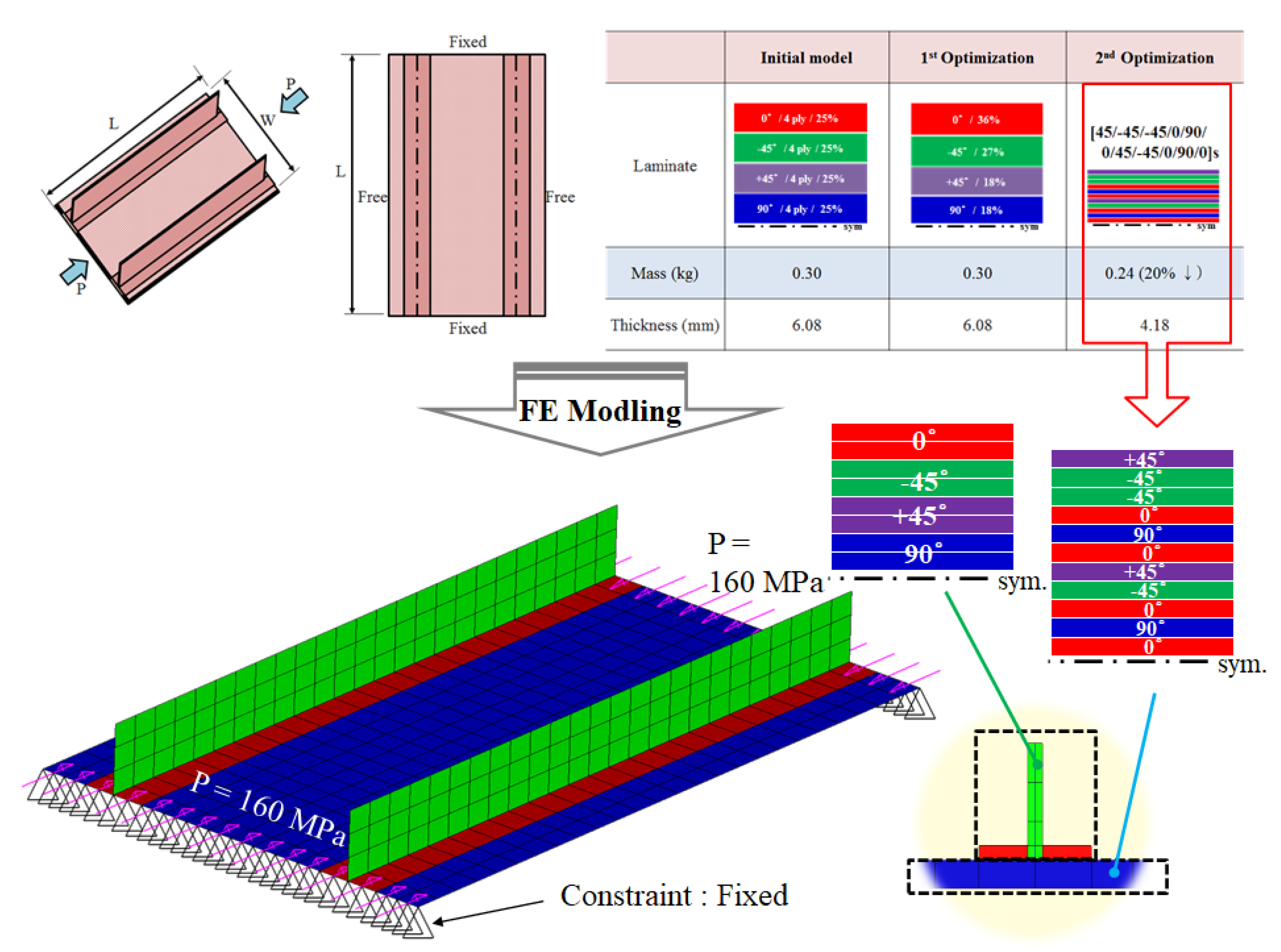 Applsci 12 09436 g012 Applsci 12 09436 g012