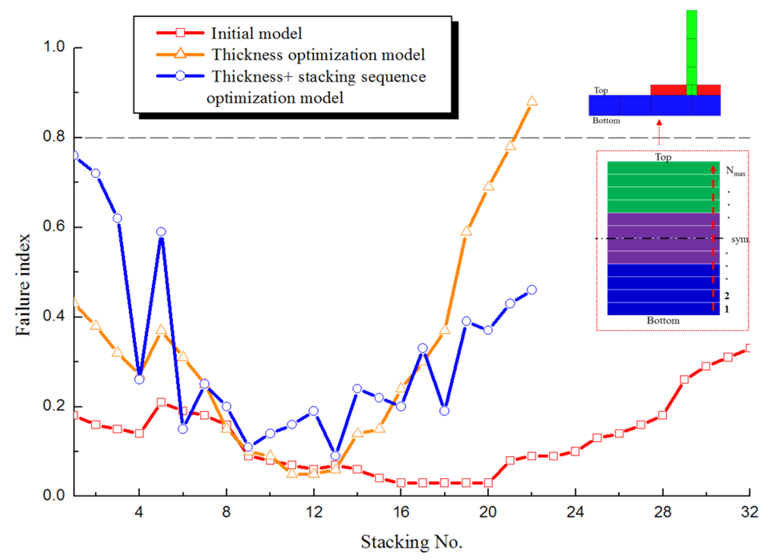 Applsci 12 09436 g013 Applsci 12 09436 g013
