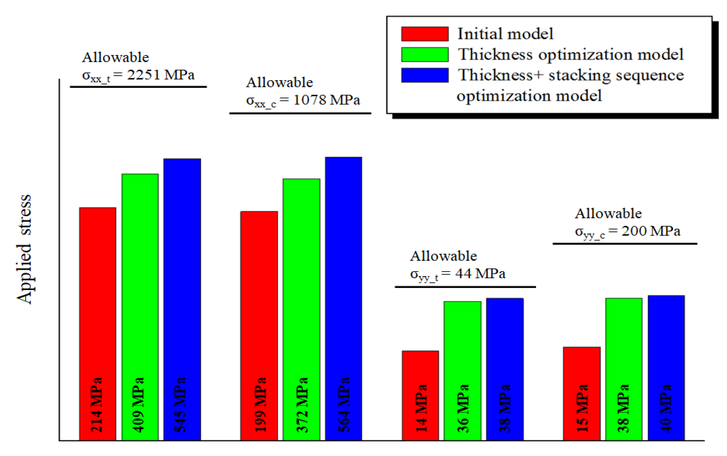 Applsci 12 09436 g015 Applsci 12 09436 g015