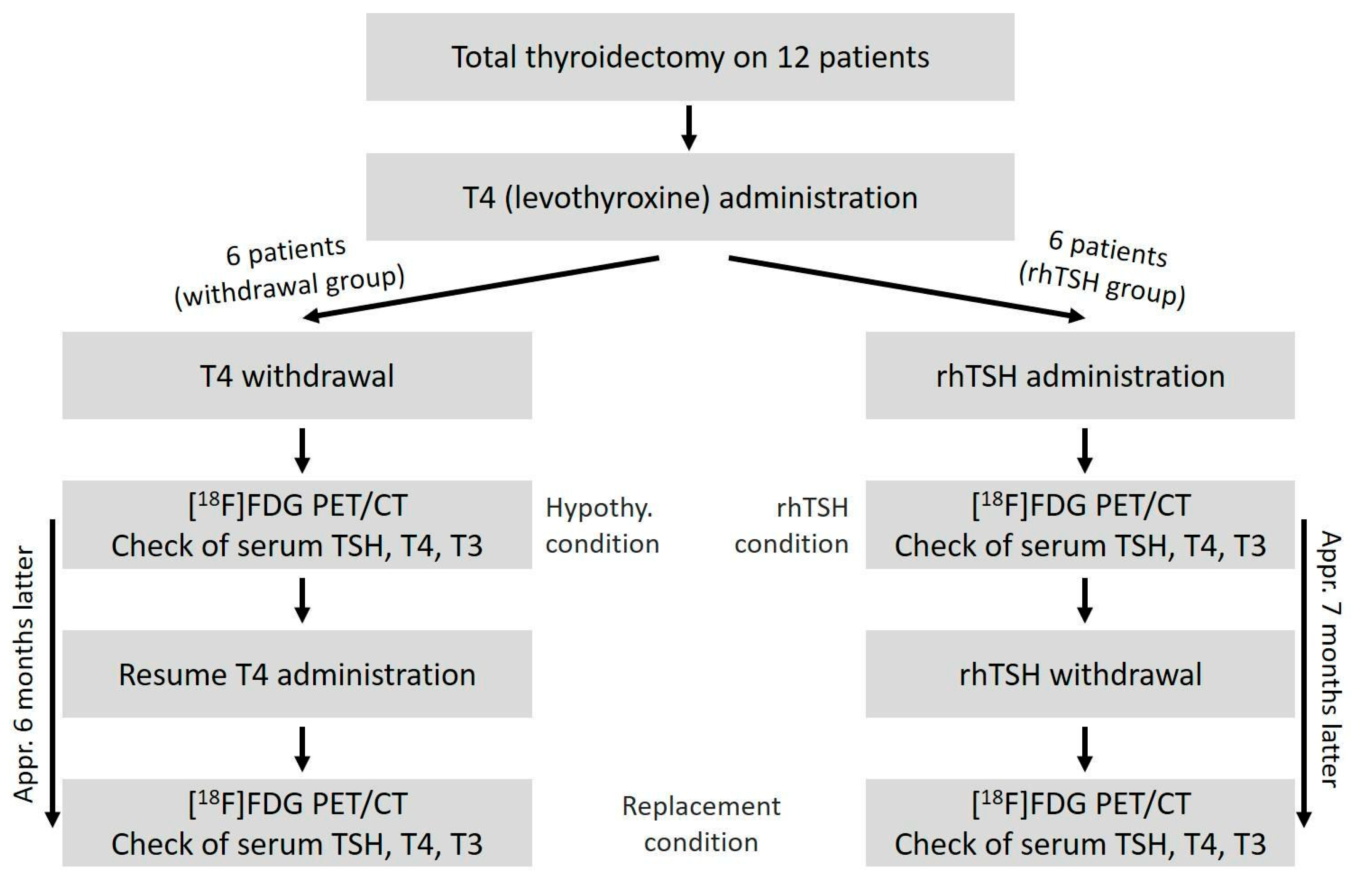 Applsci 12 09437 g001