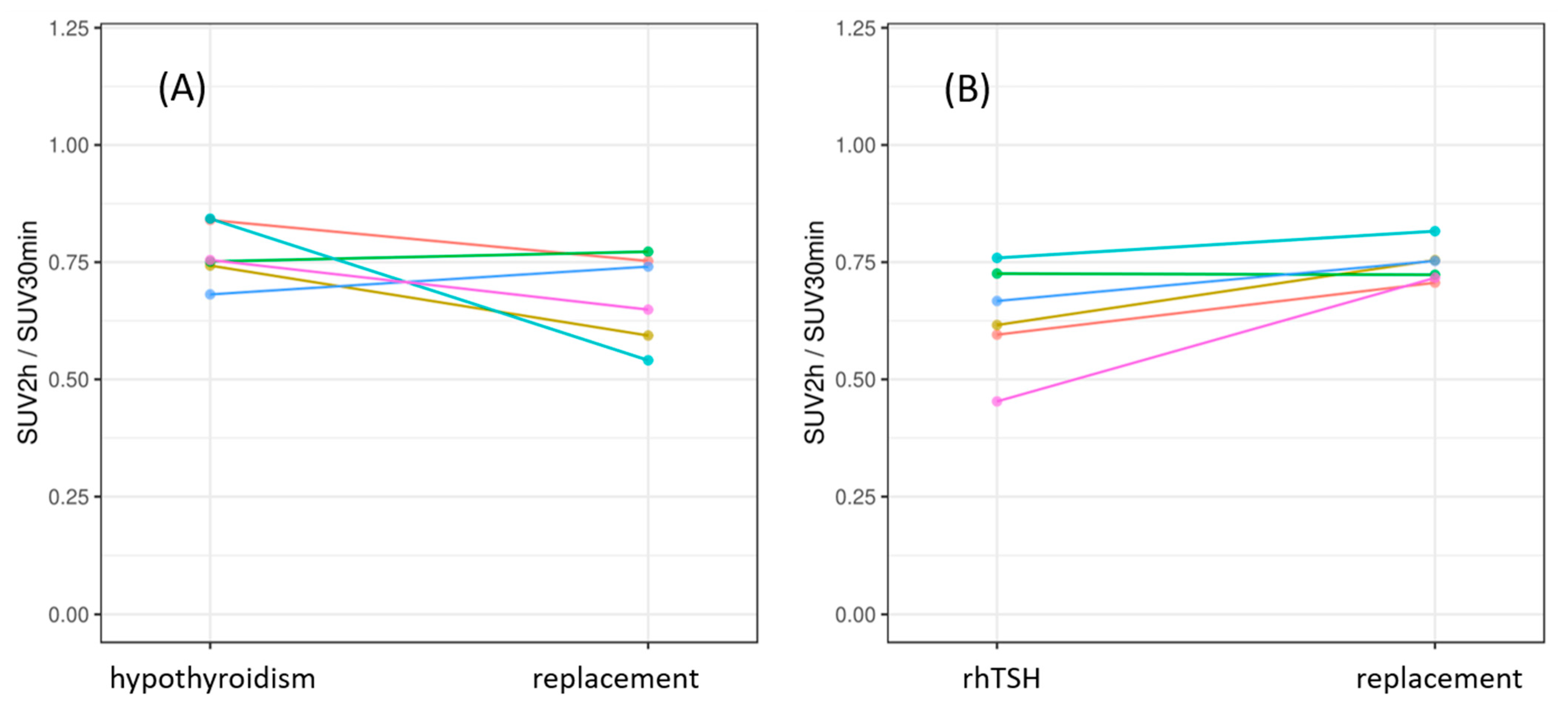 Applsci 12 09437 g003
