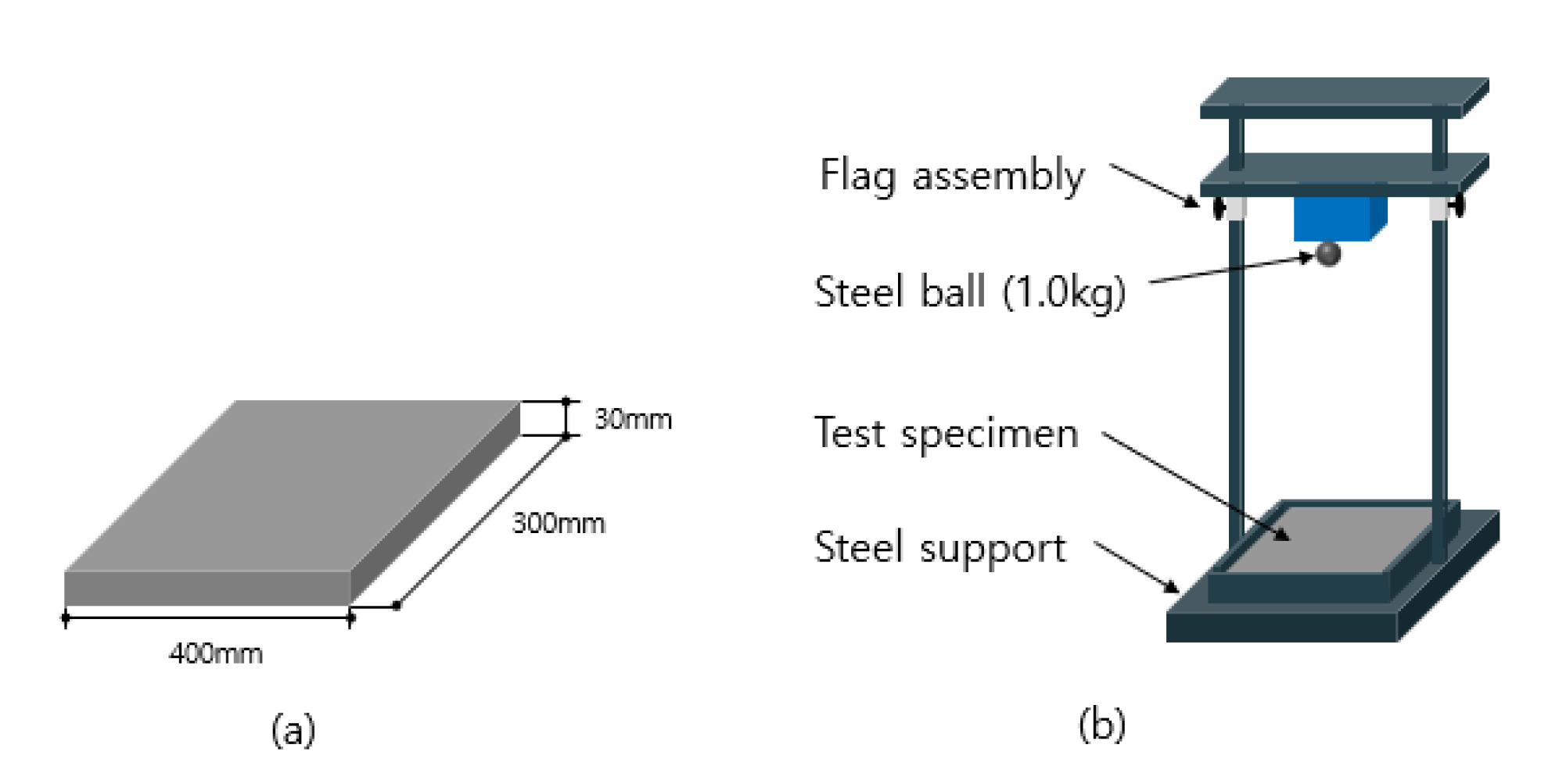 Applsci 12 09439 g005 Applsci 12 09439 g005