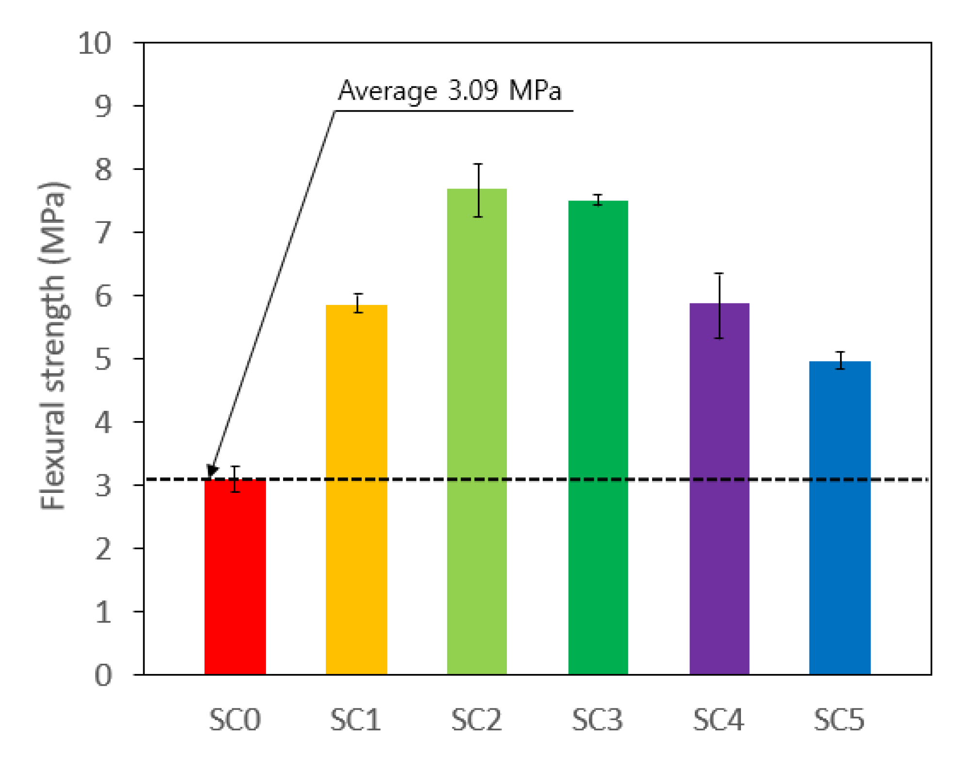 Applsci 12 09439 g006 Applsci 12 09439 g006